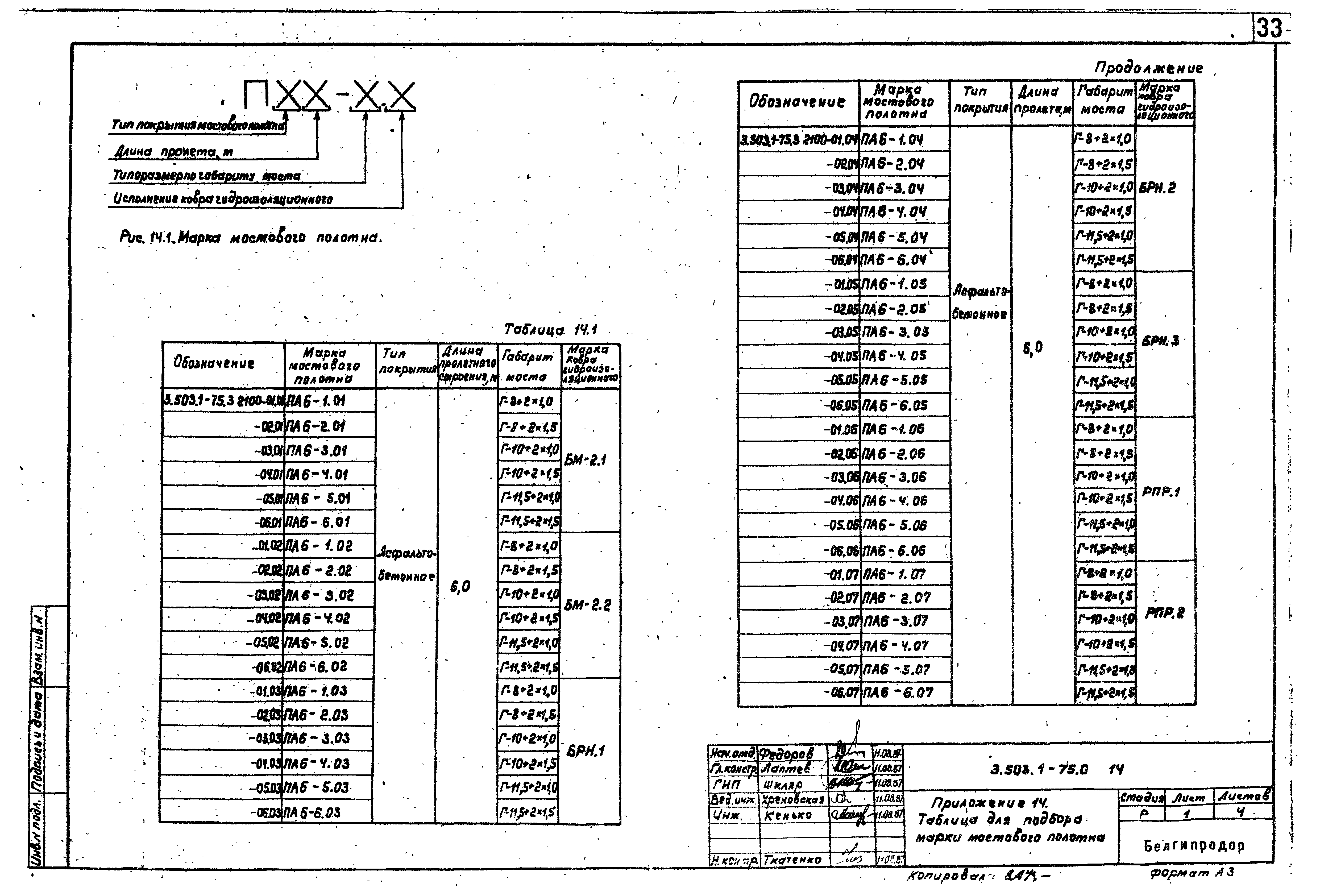 Серия 3.503.1-75