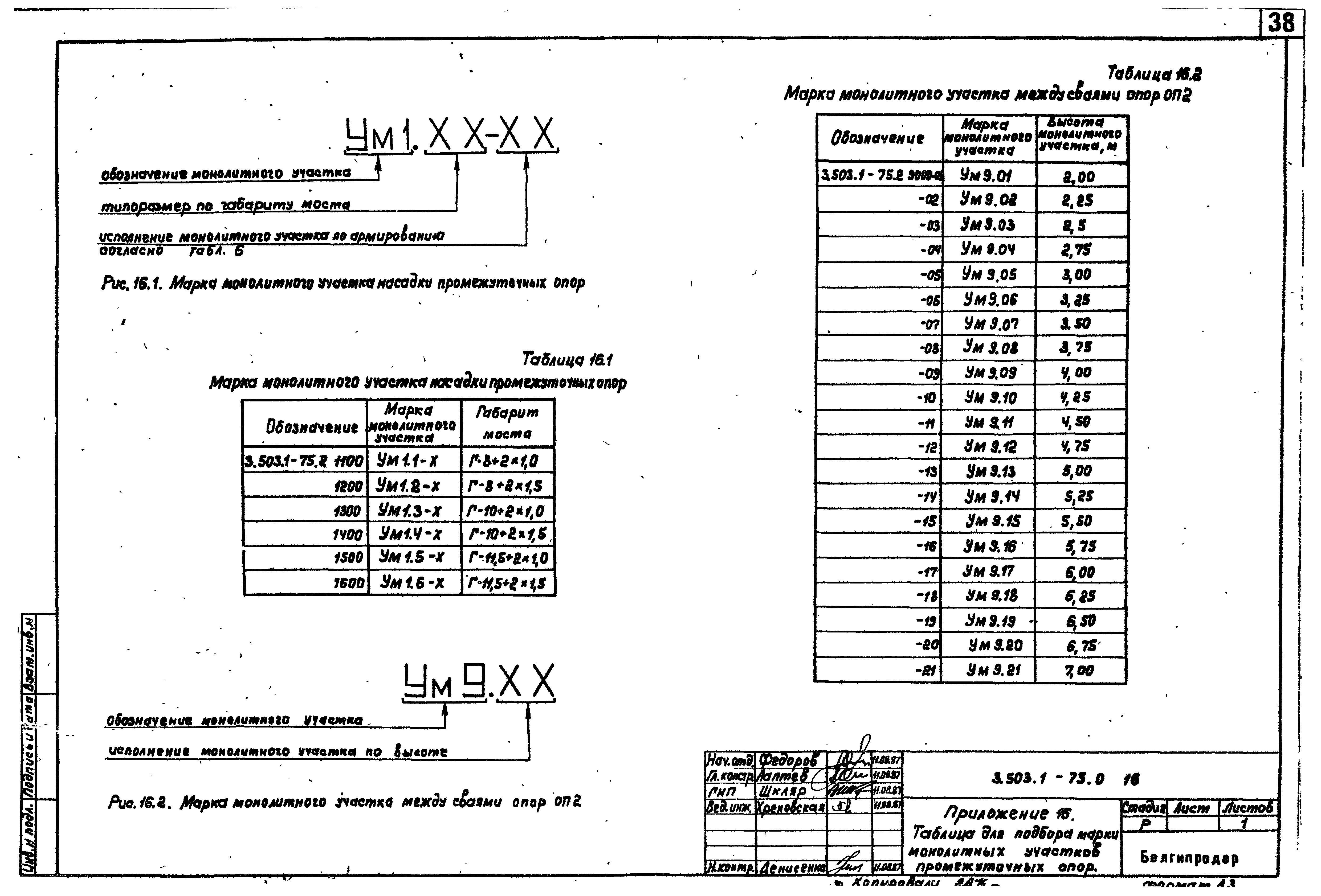 Серия 3.503.1-75