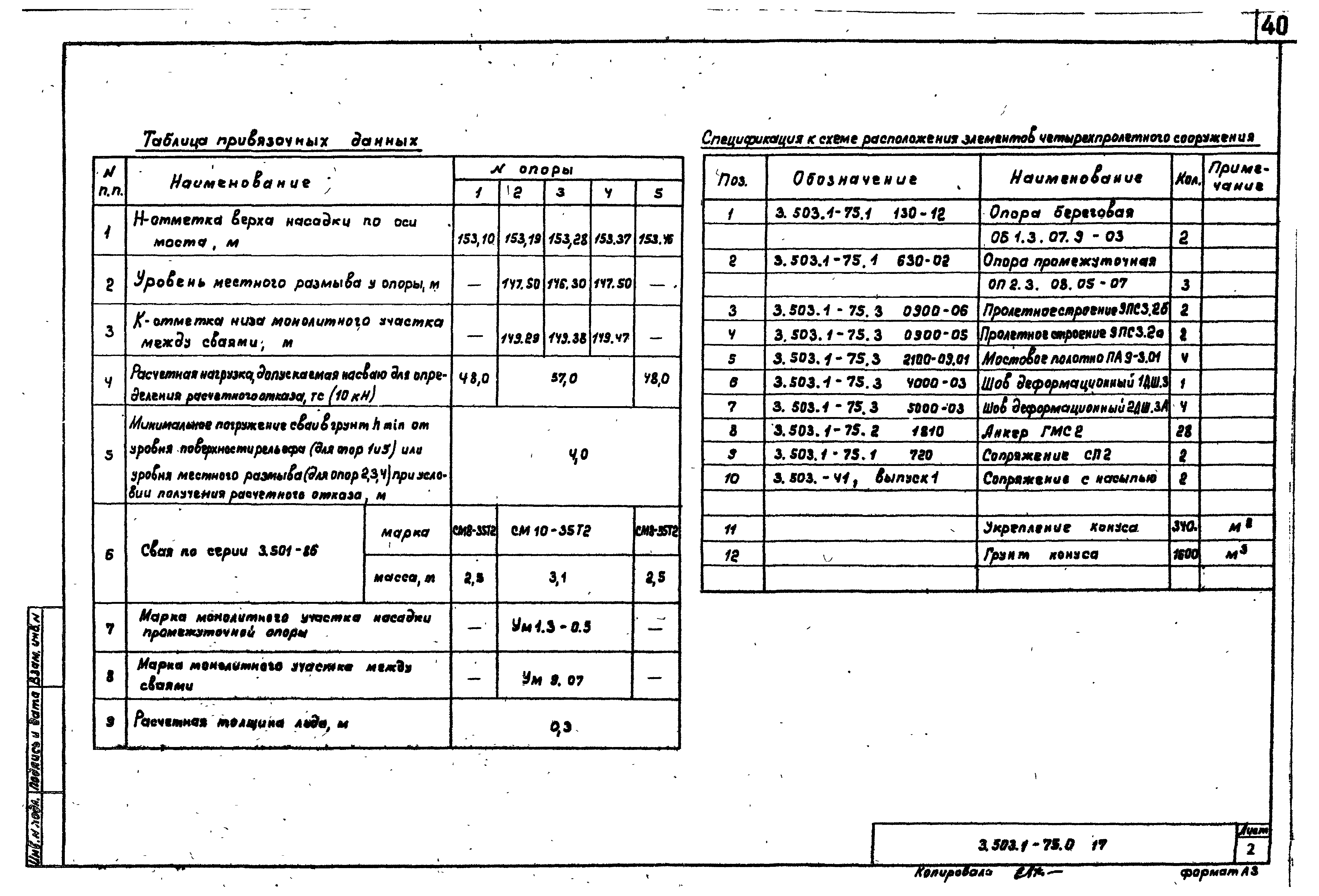 Серия 3.503.1-75