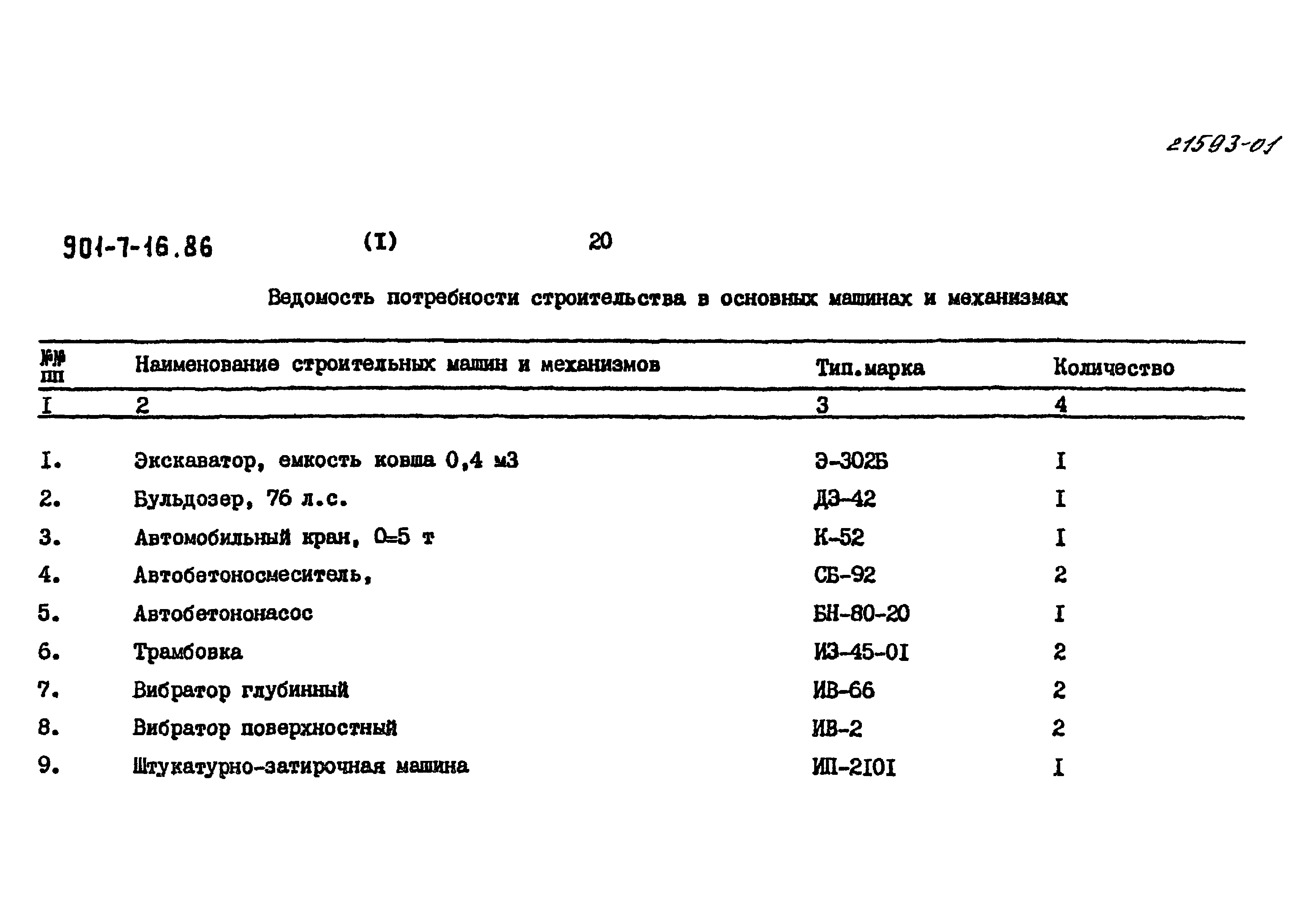 Типовой проект 901-7-16.86