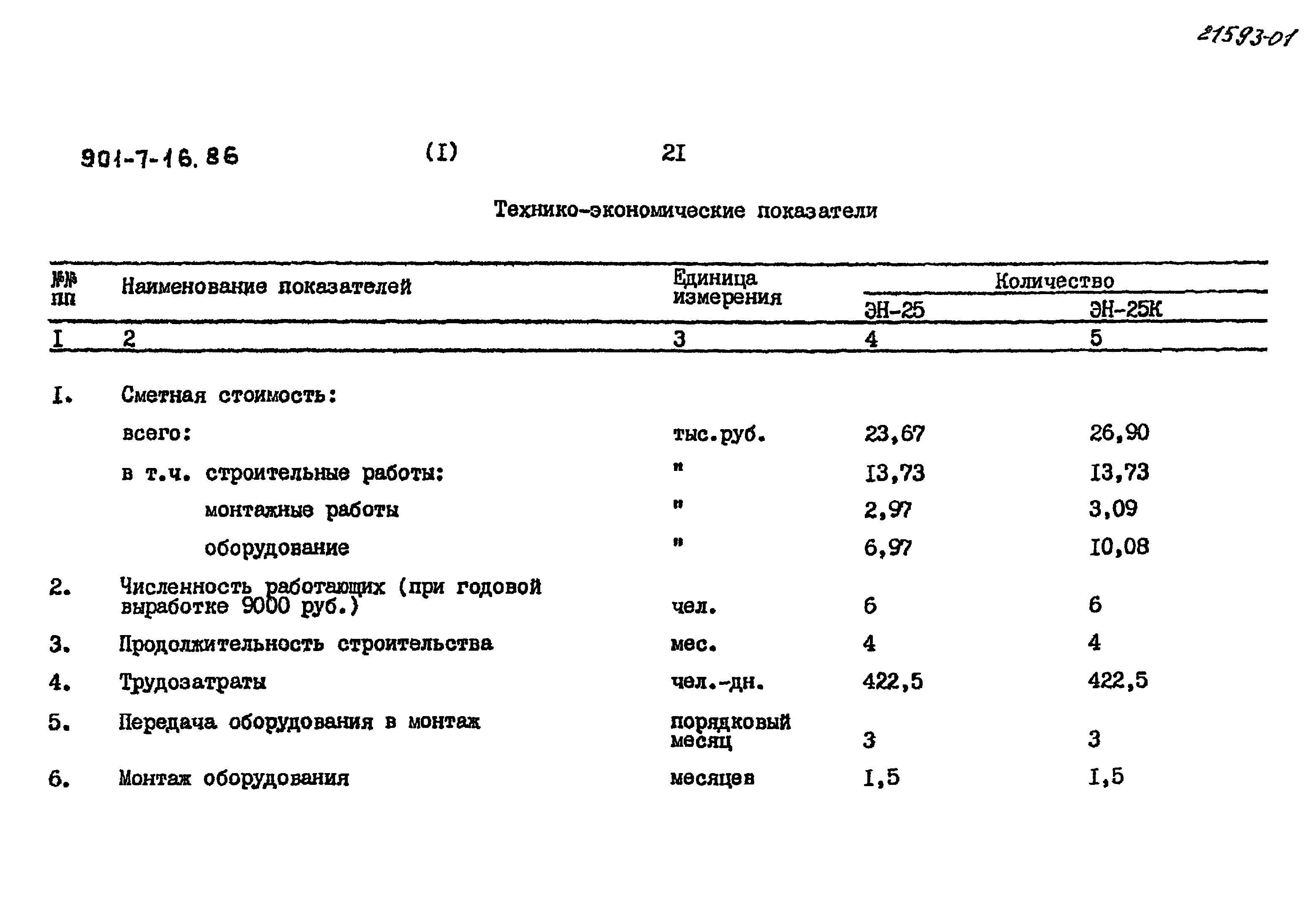 Типовой проект 901-7-16.86