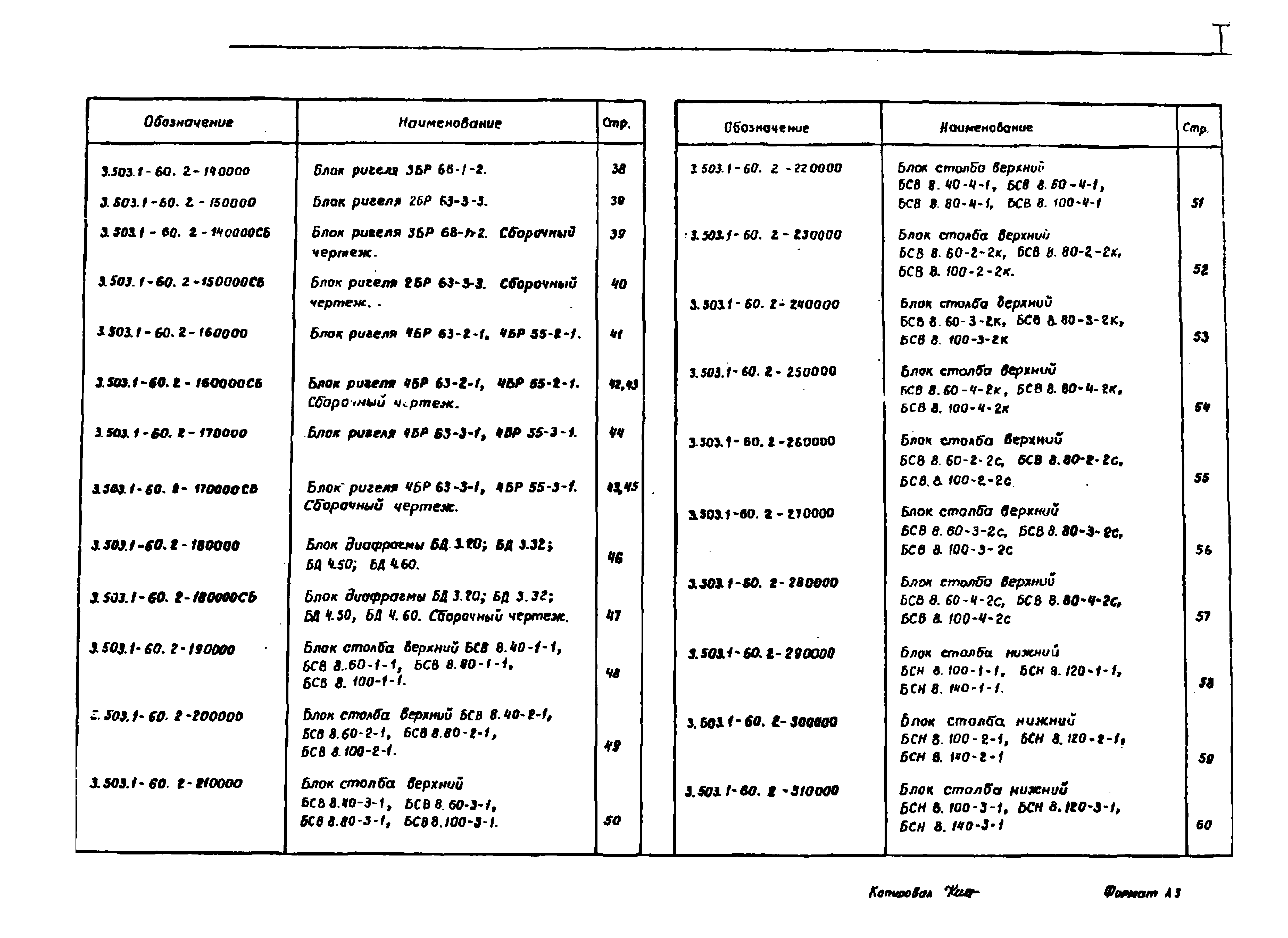 Серия 3.503.1-60