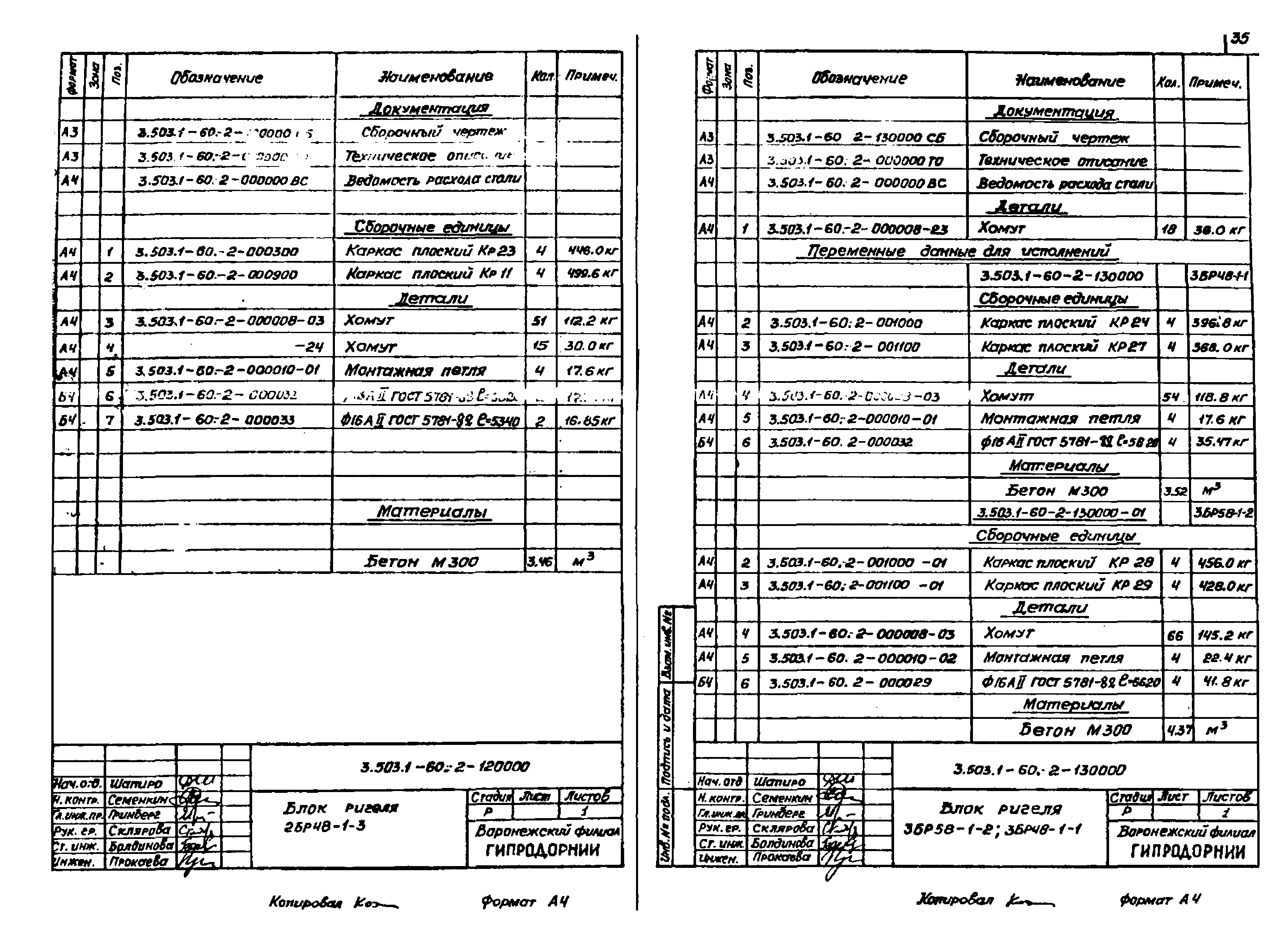 Серия 3.503.1-60