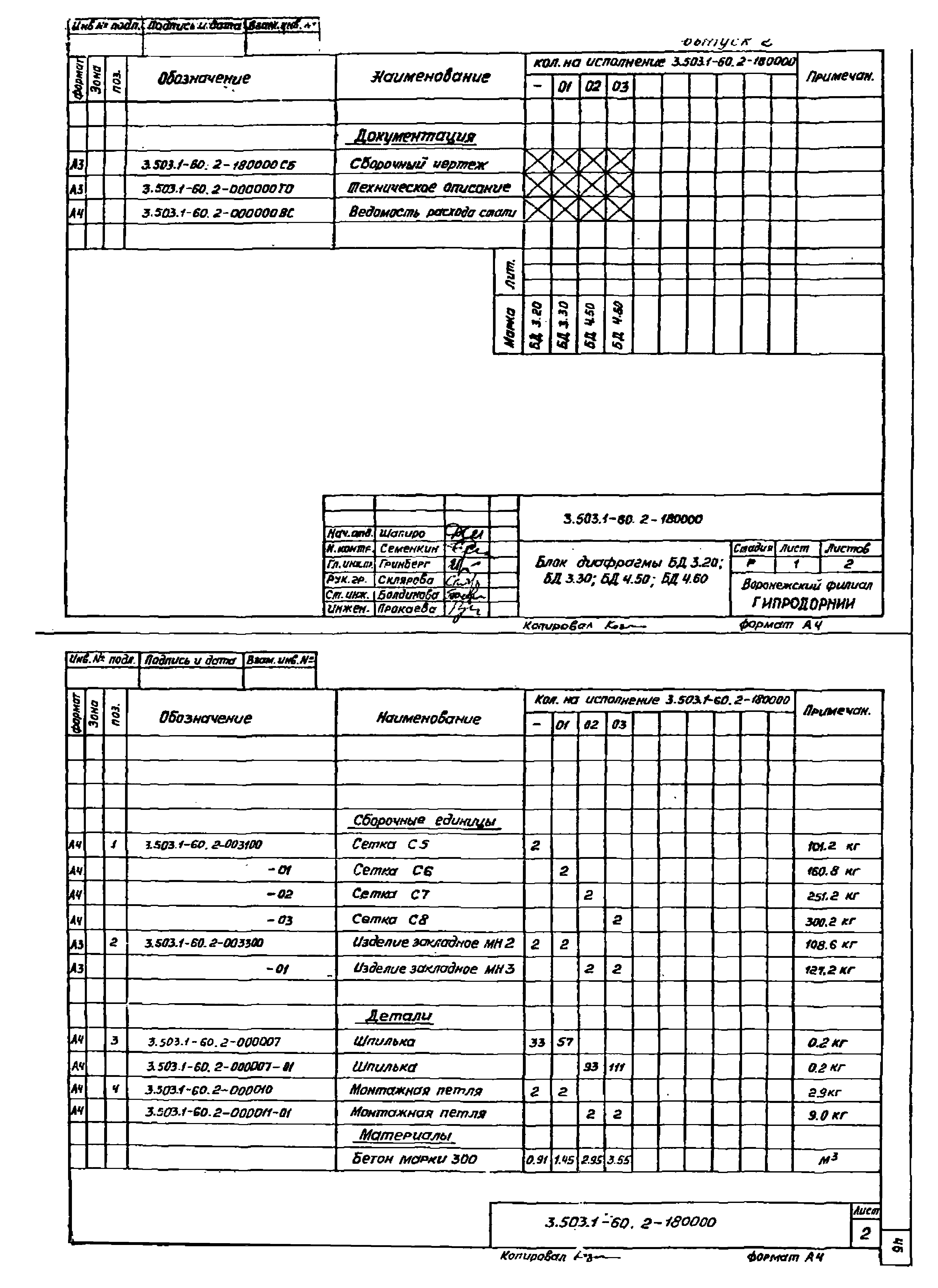 Серия 3.503.1-60