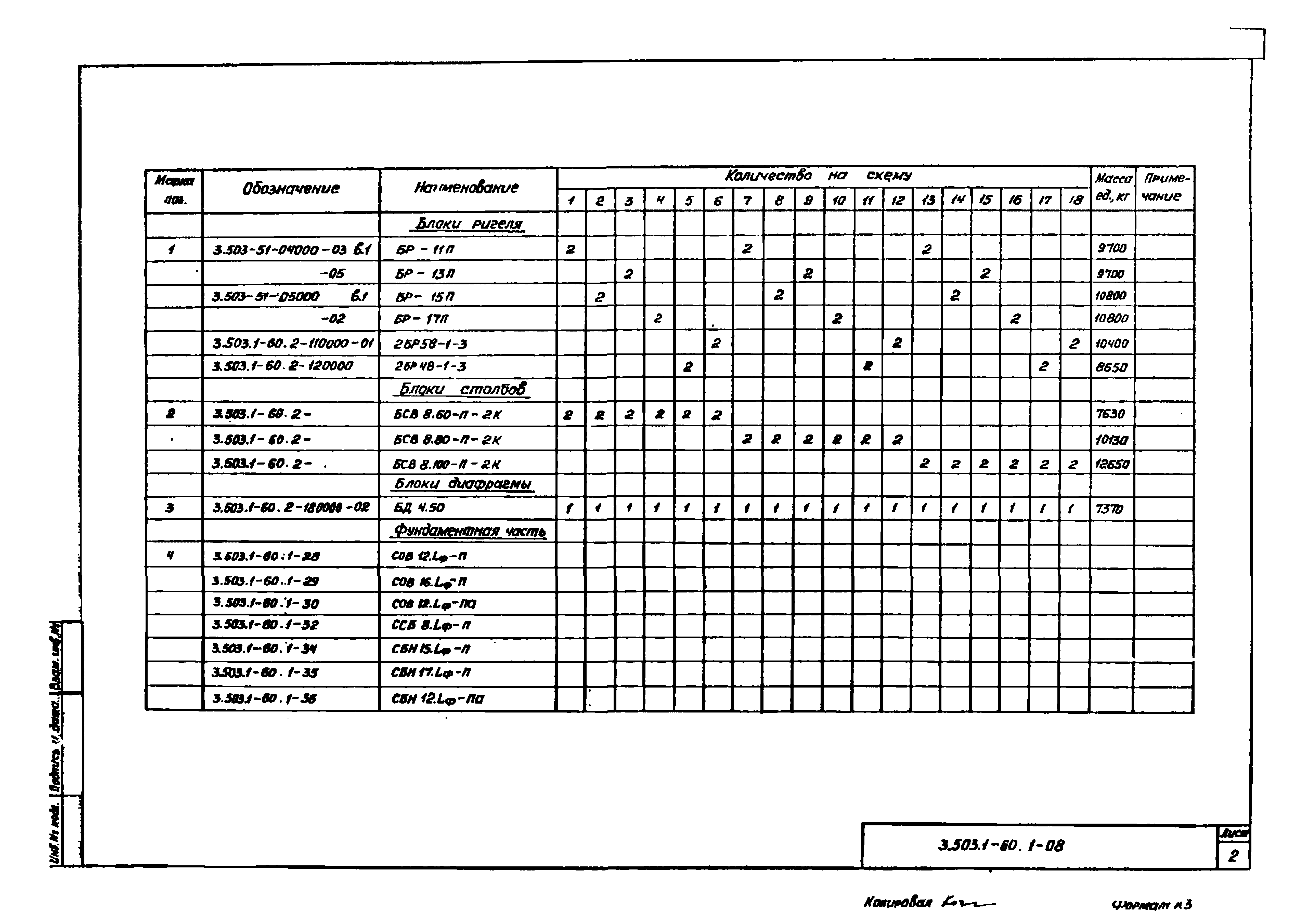 Серия 3.503.1-60