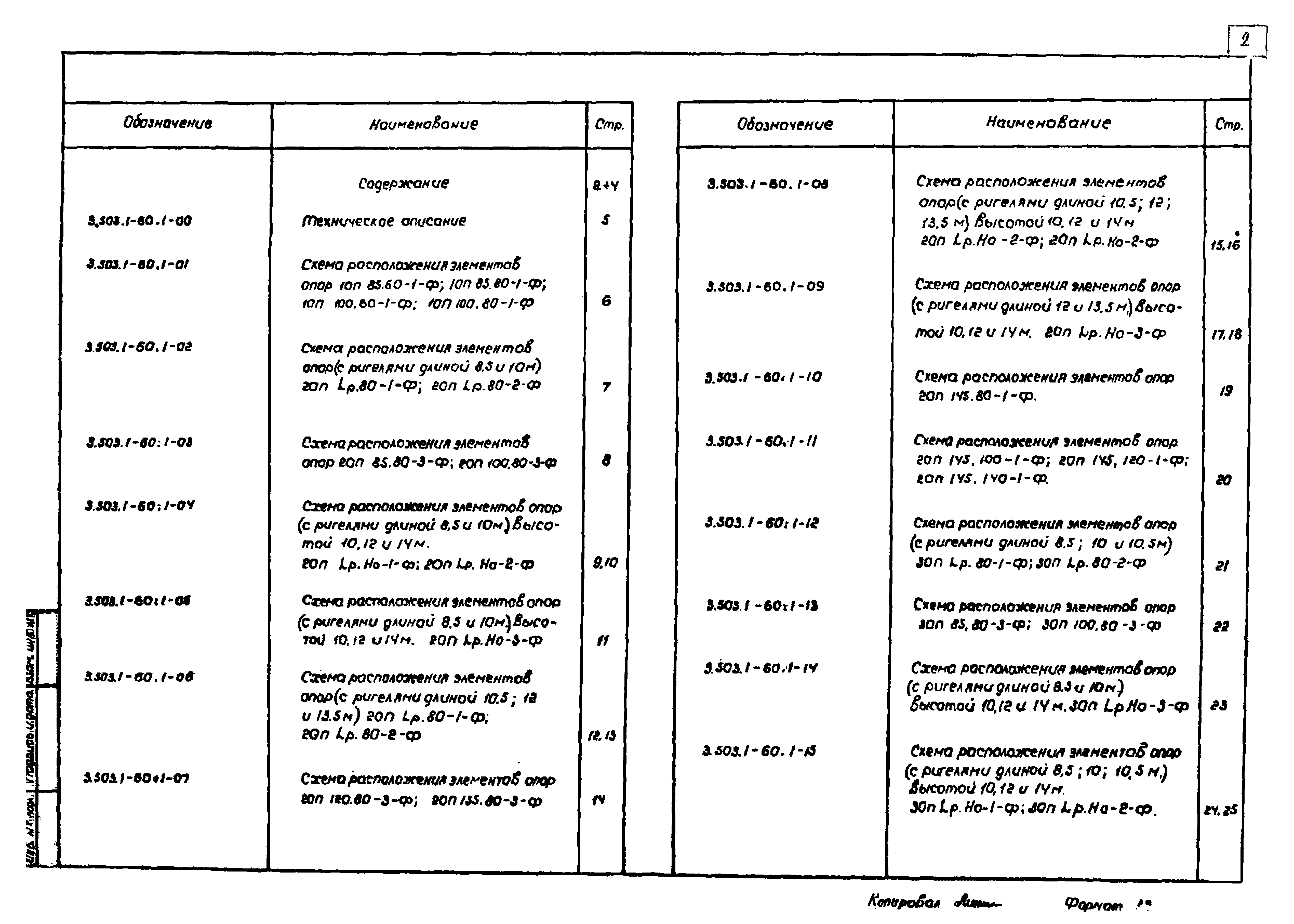 Серия 3.503.1-60