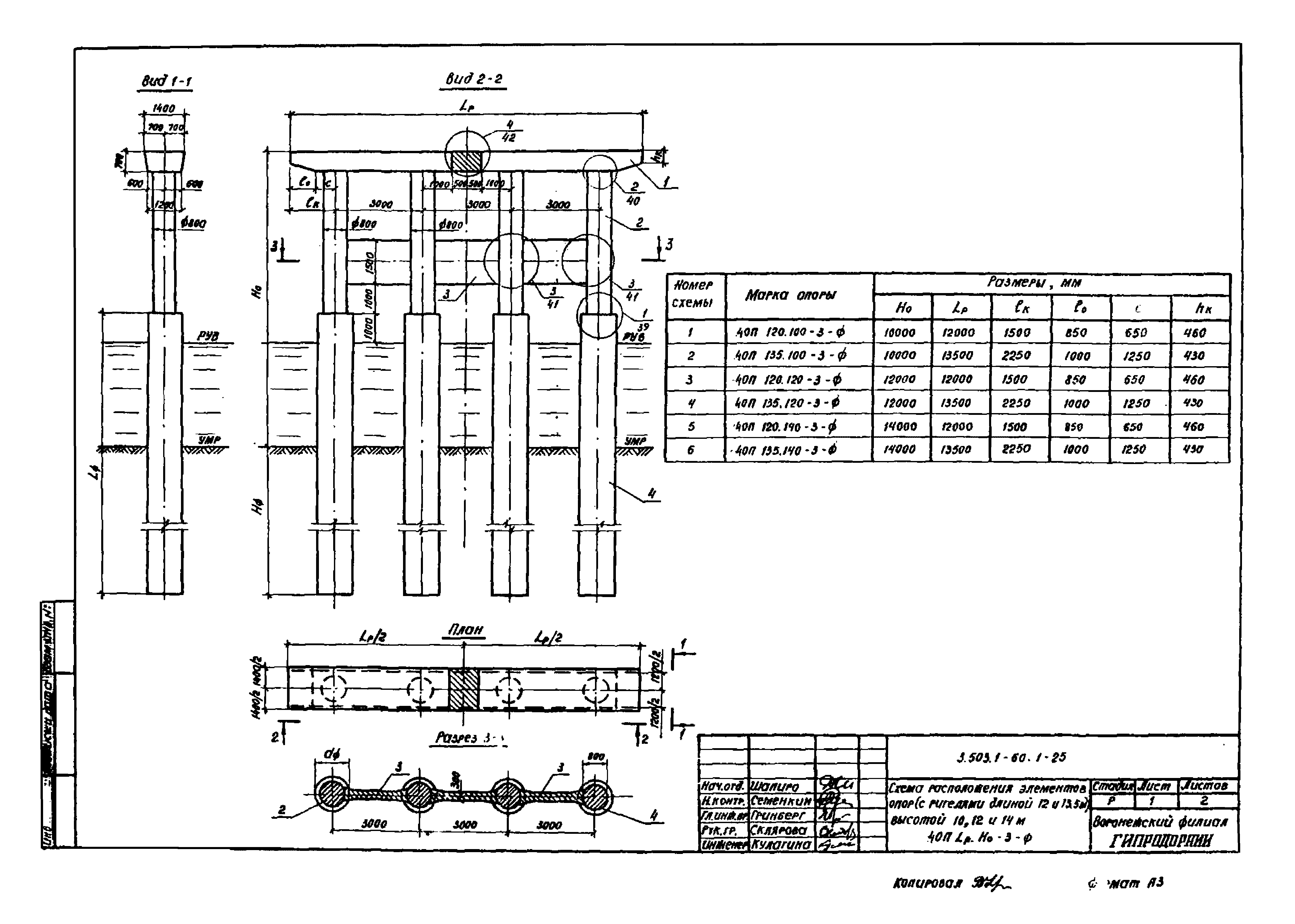 Серия 3.503.1-60