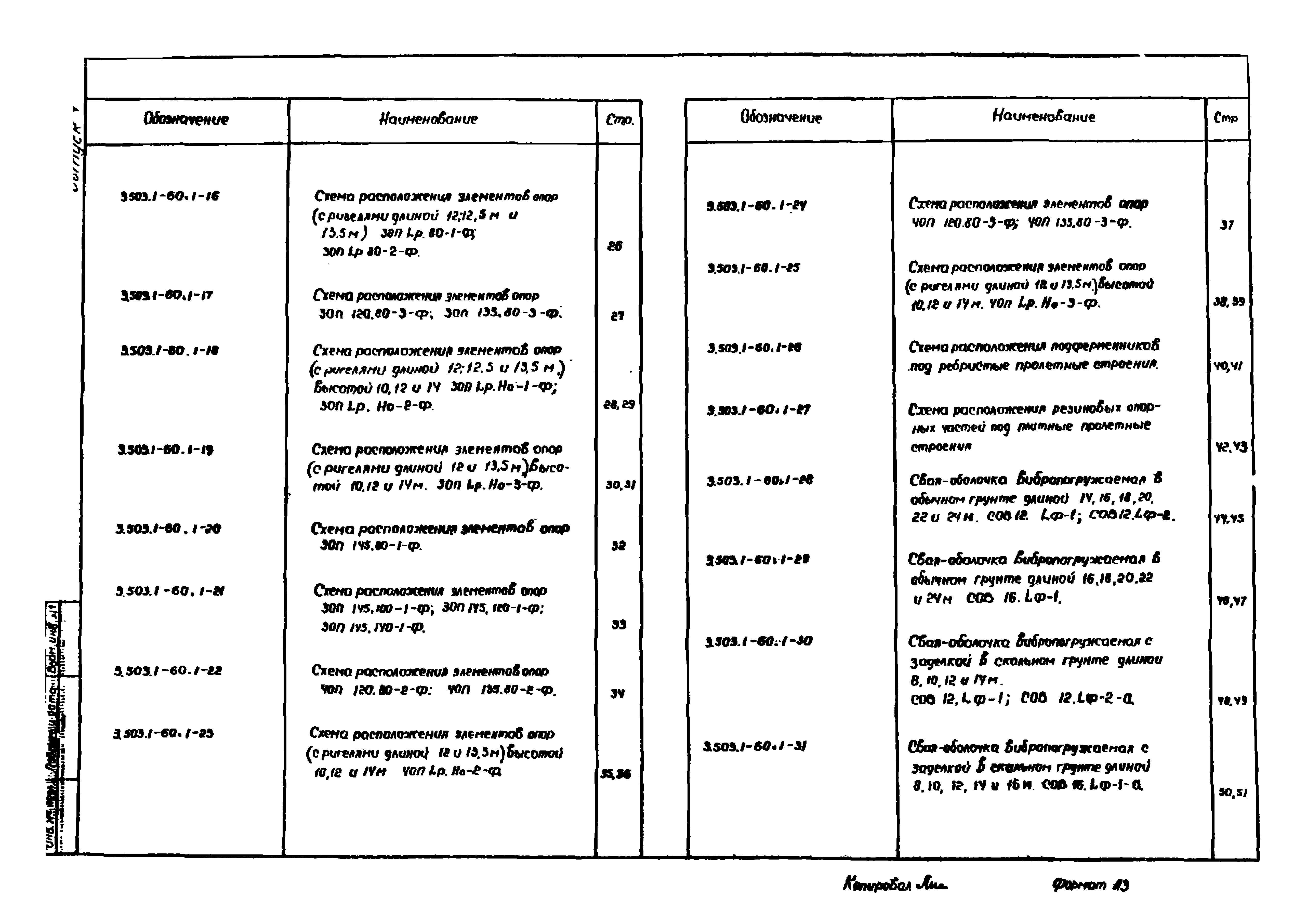 Серия 3.503.1-60