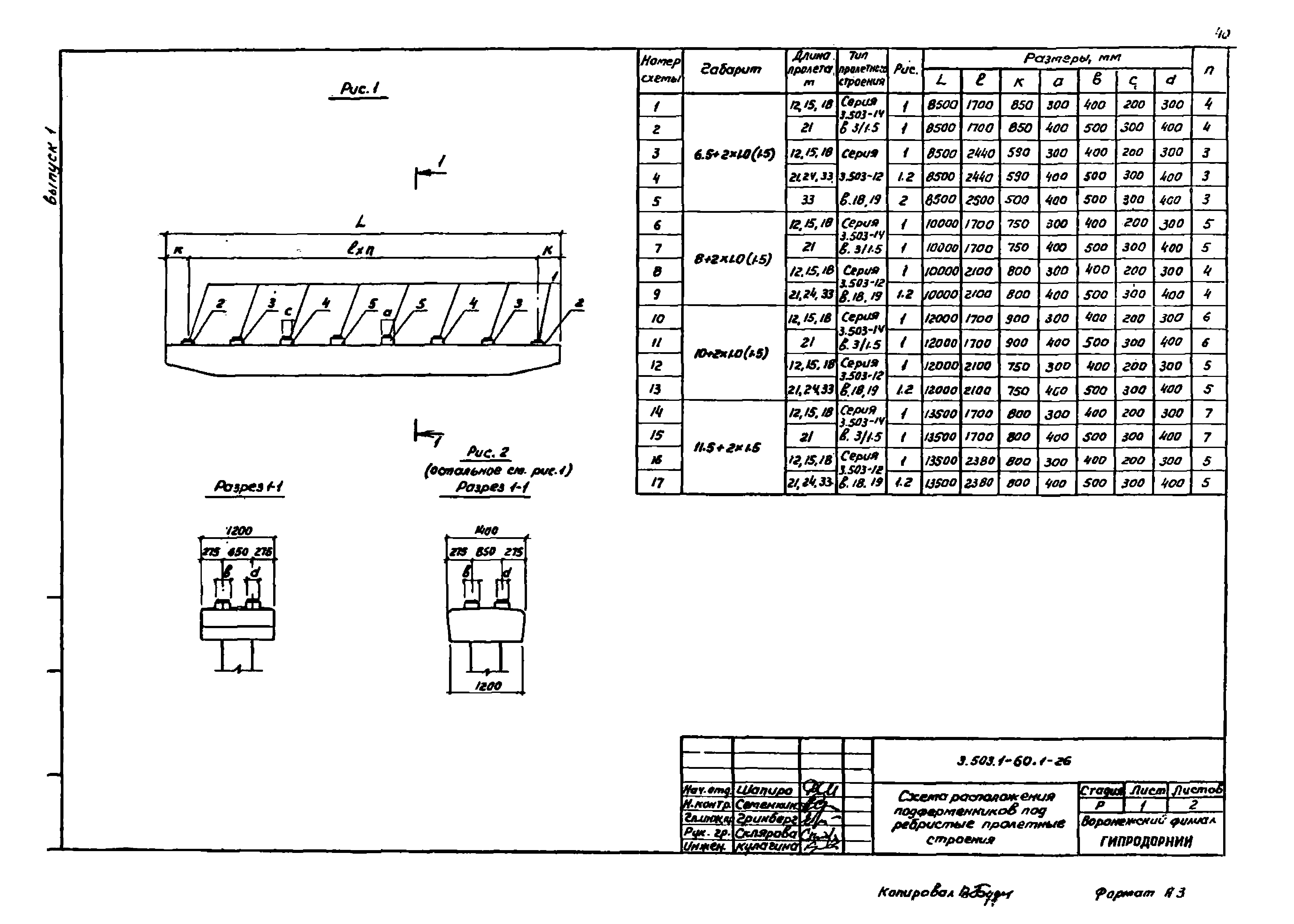 Серия 3.503.1-60