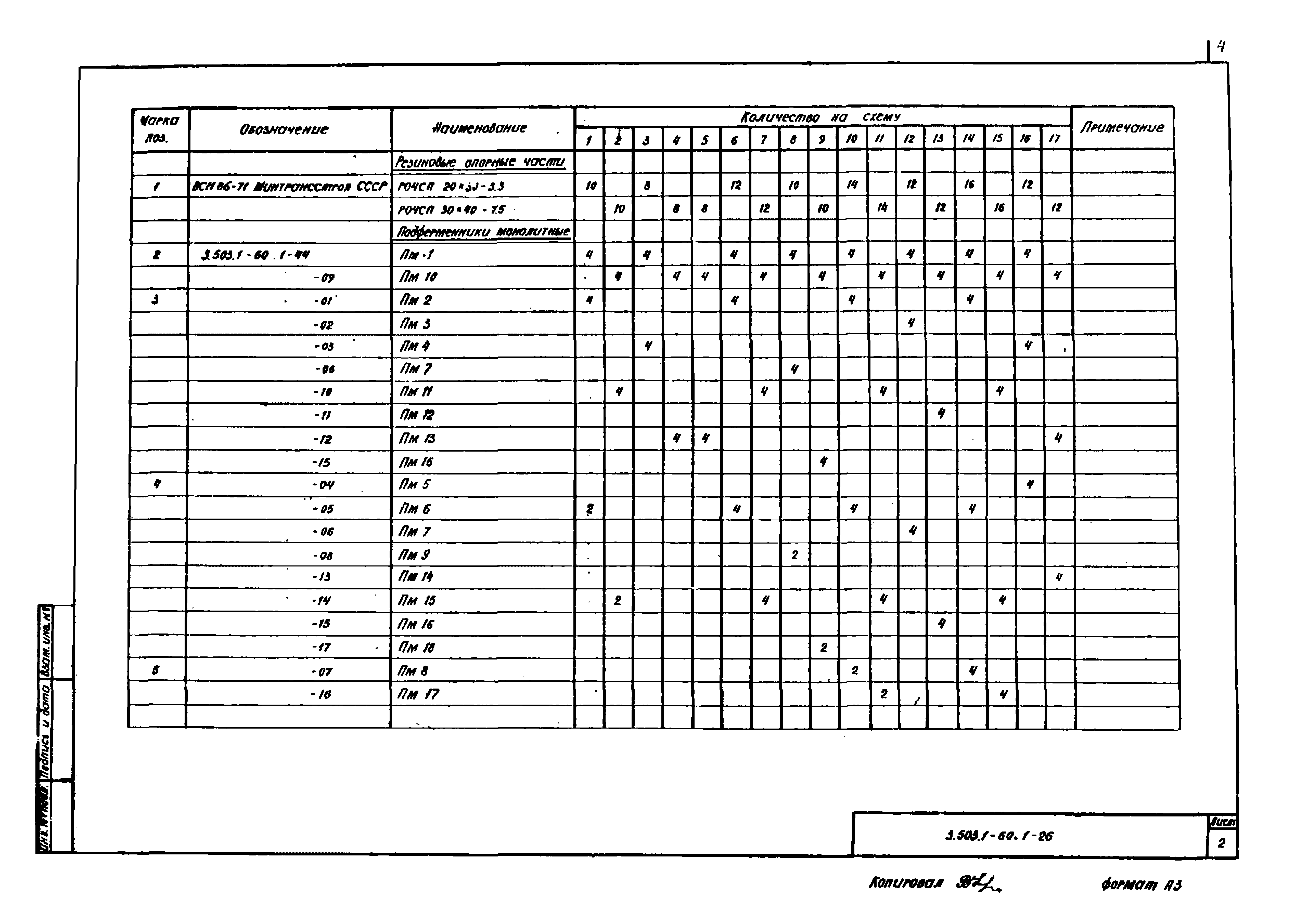 Серия 3.503.1-60