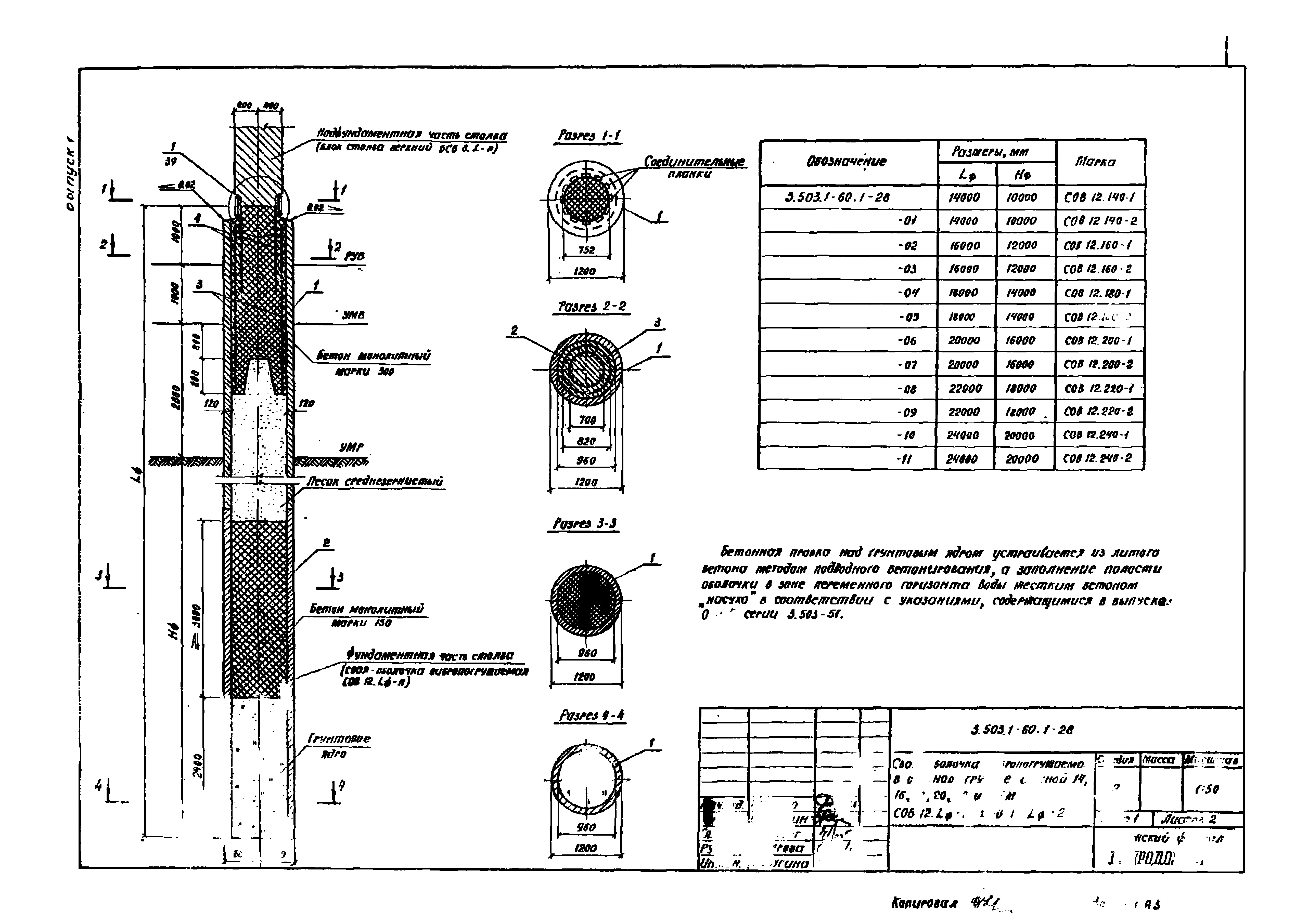 Серия 3.503.1-60