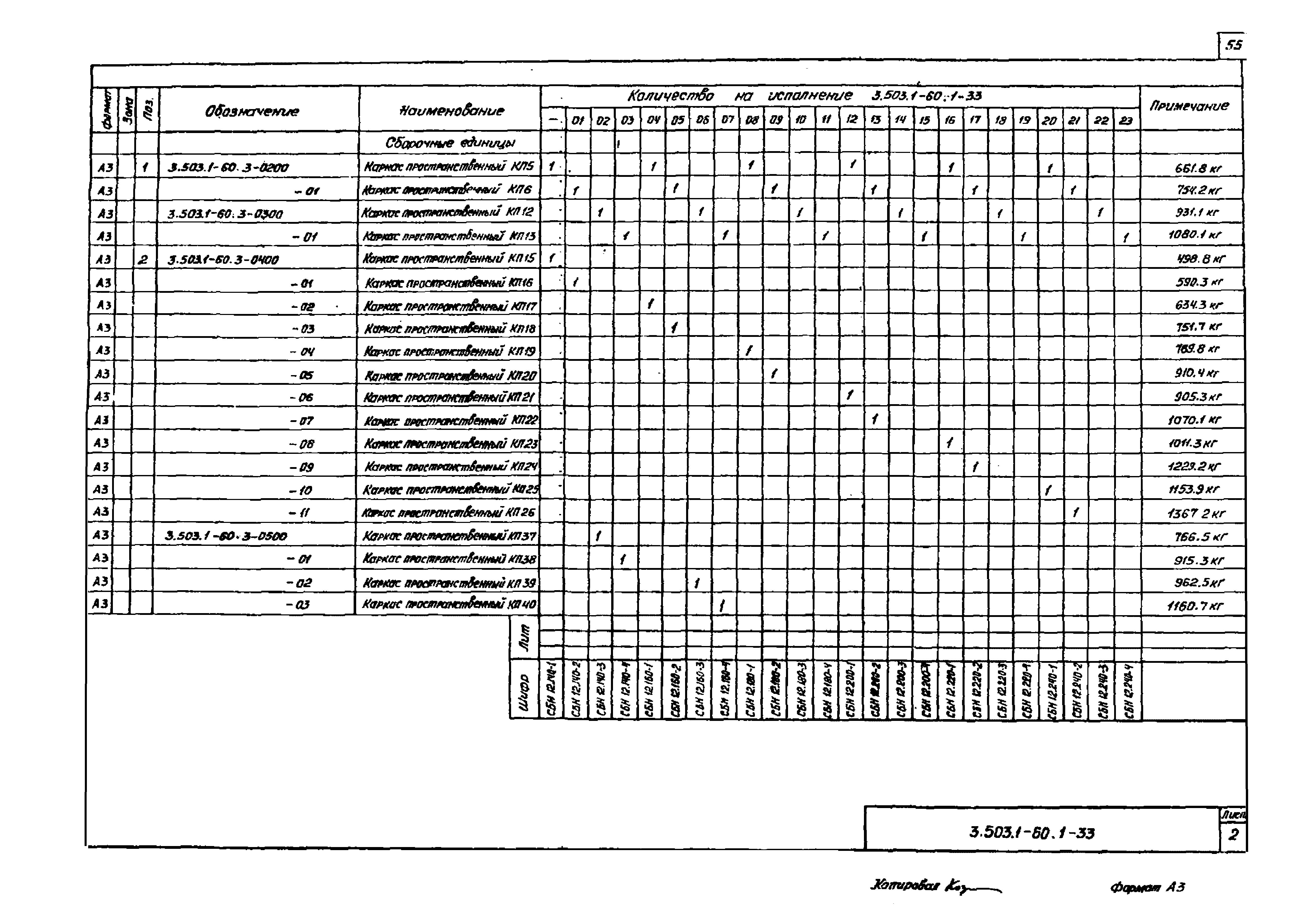 Серия 3.503.1-60