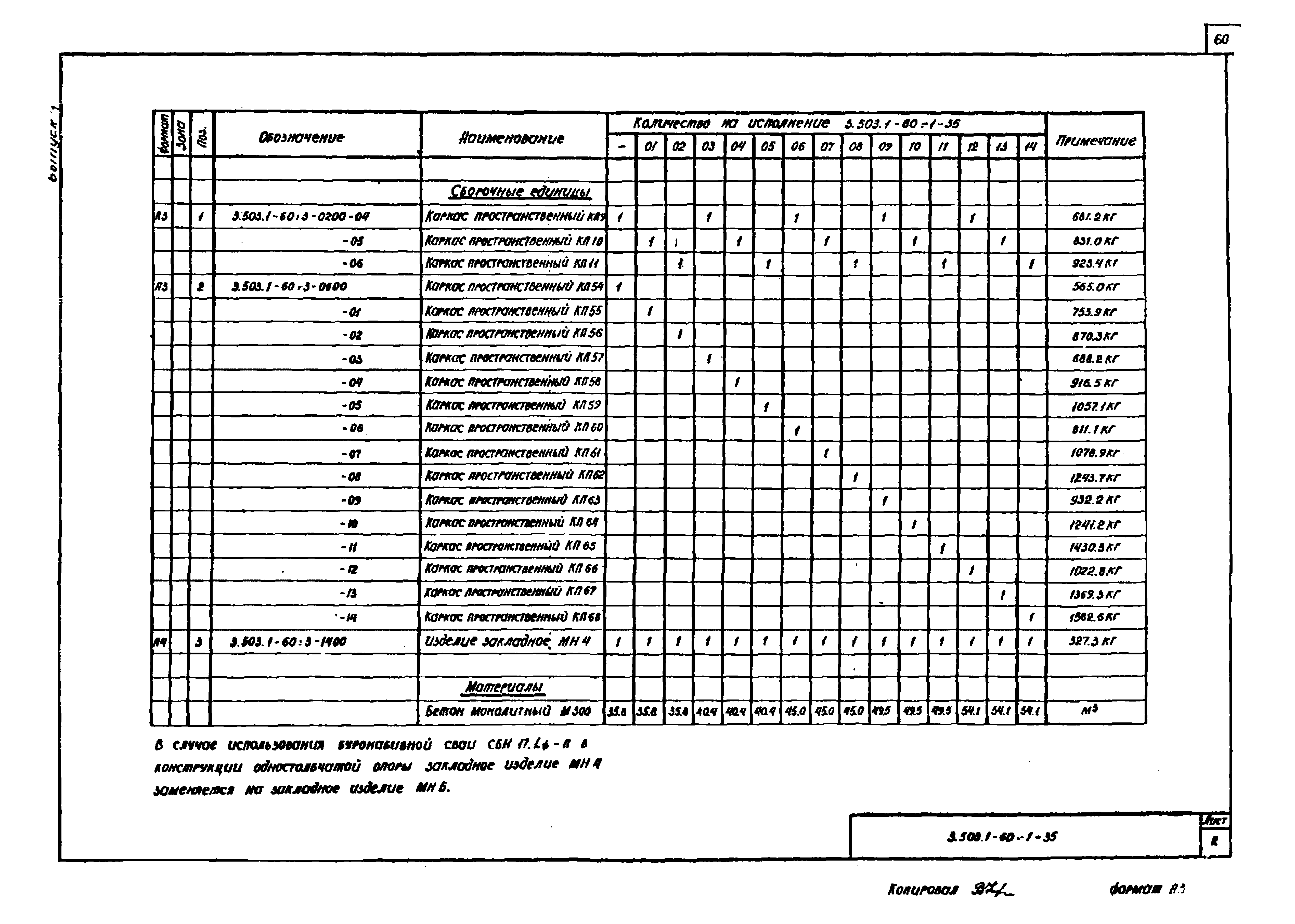 Серия 3.503.1-60