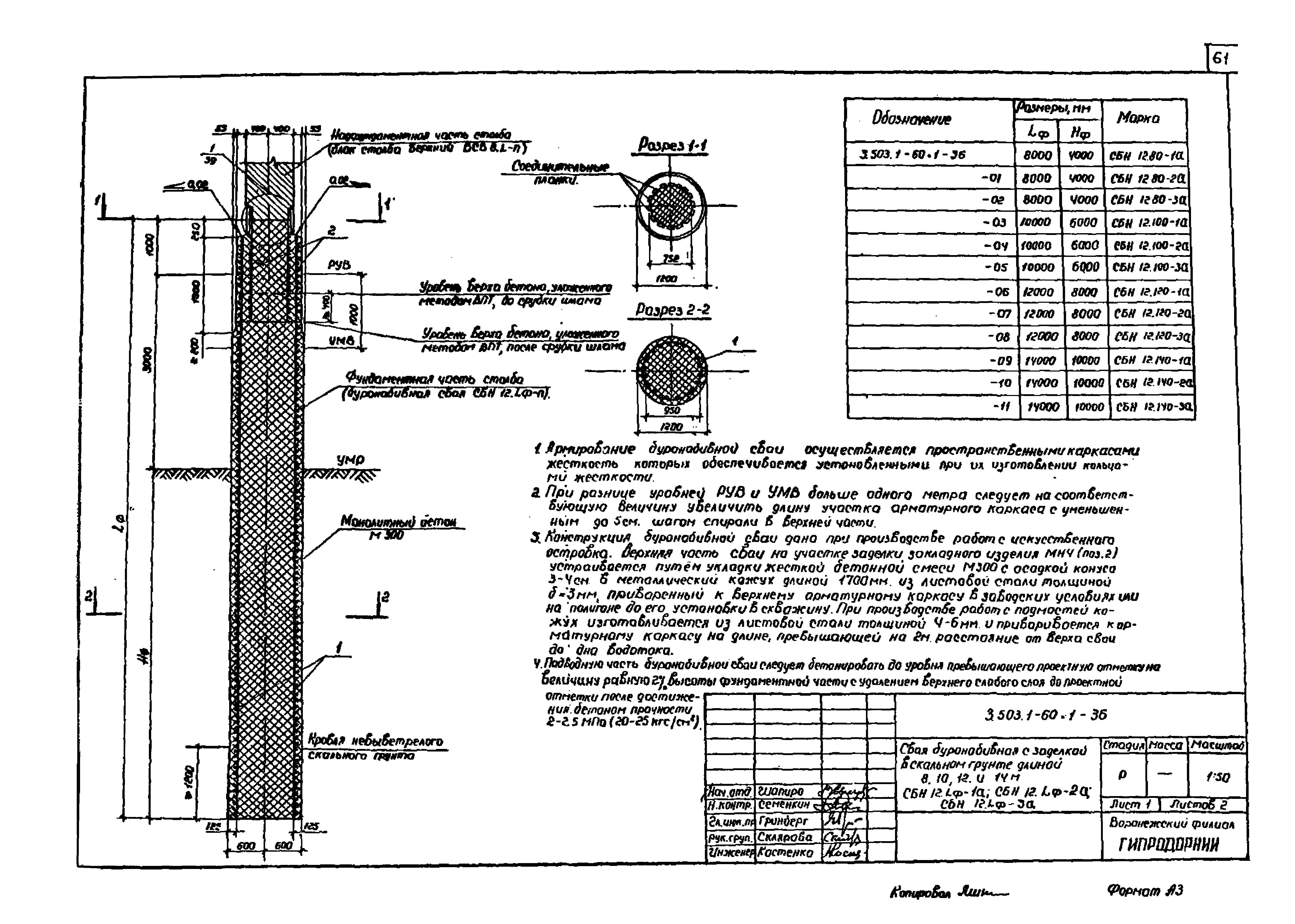 Серия 3.503.1-60