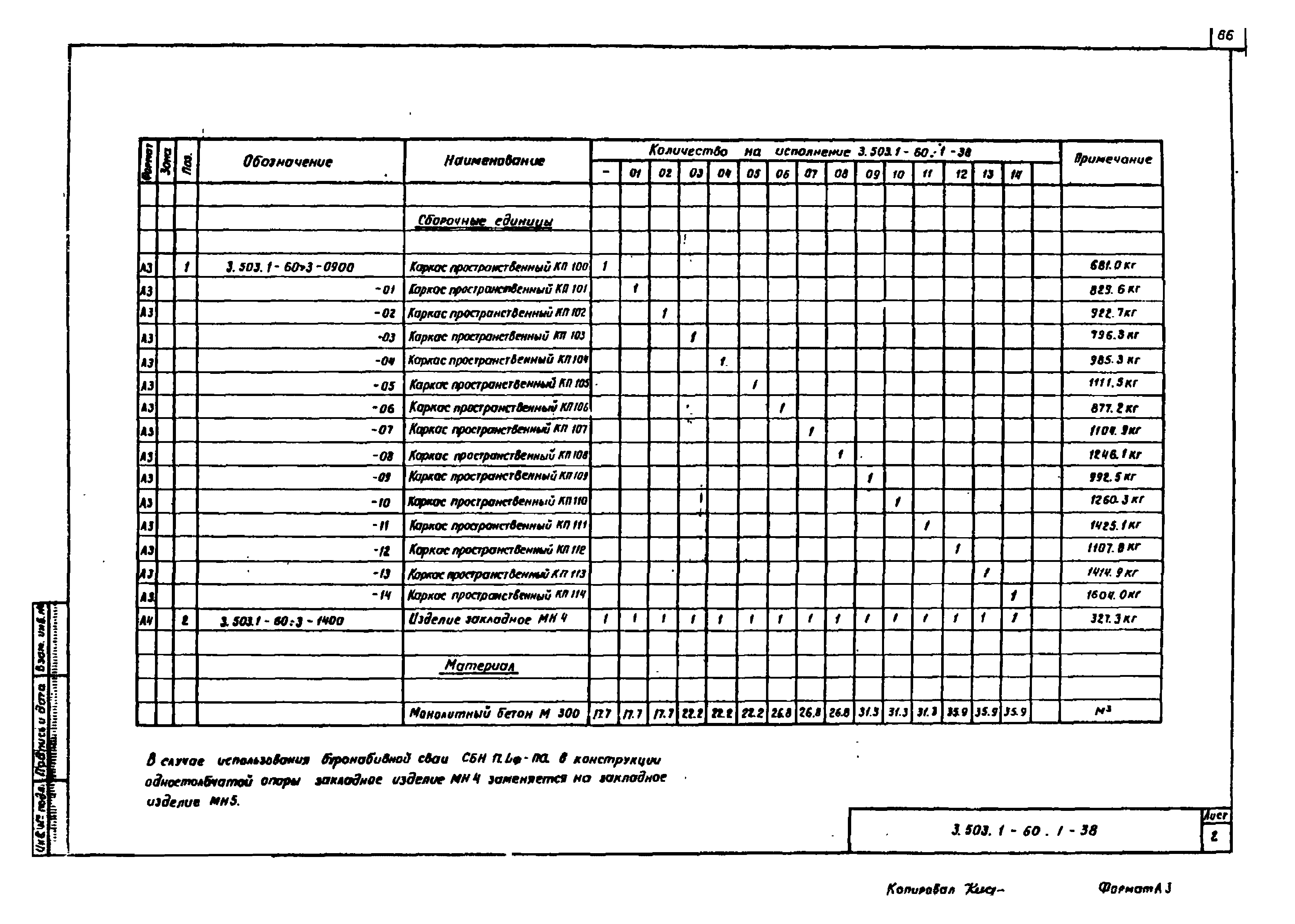 Серия 3.503.1-60