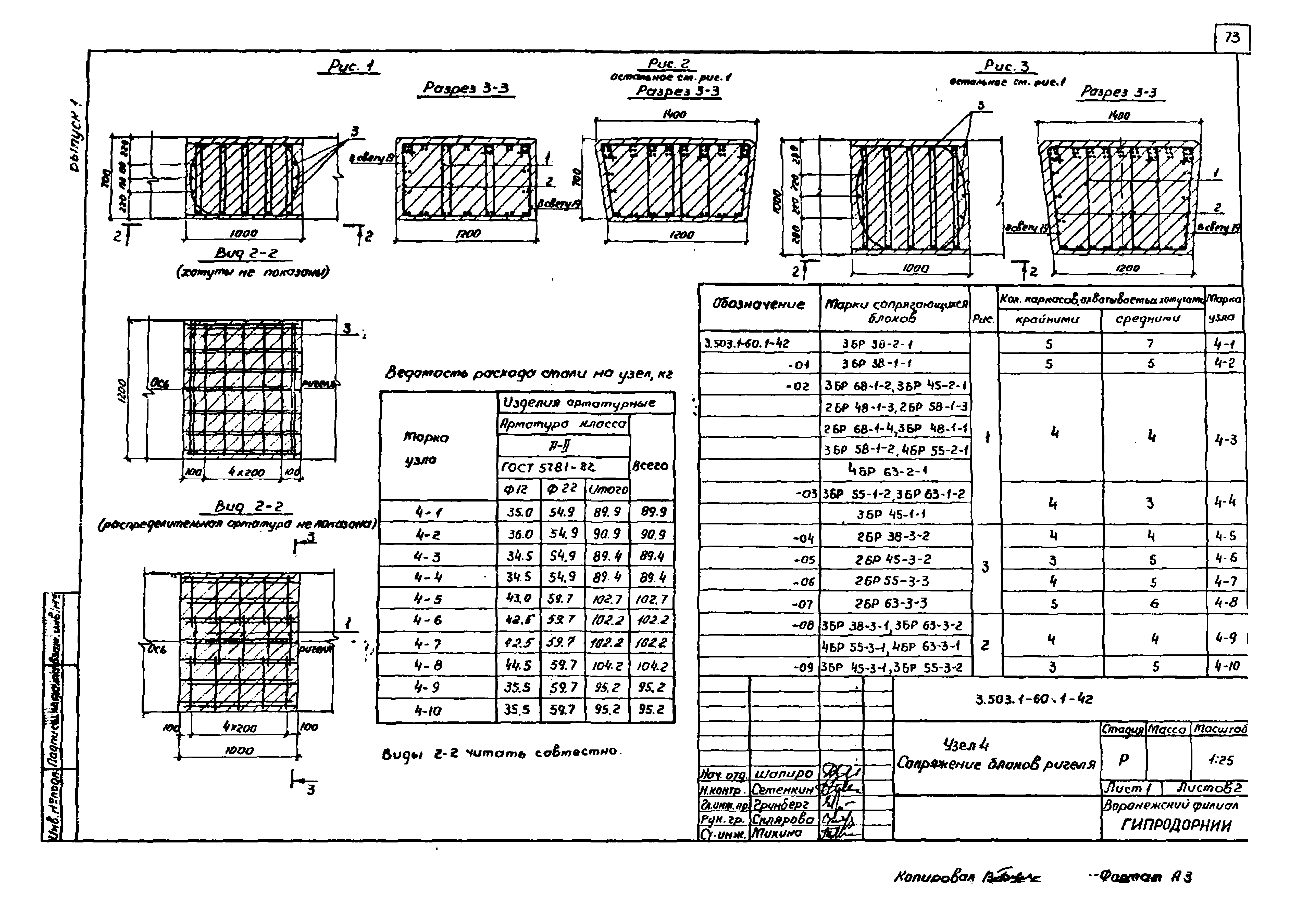 Серия 3.503.1-60