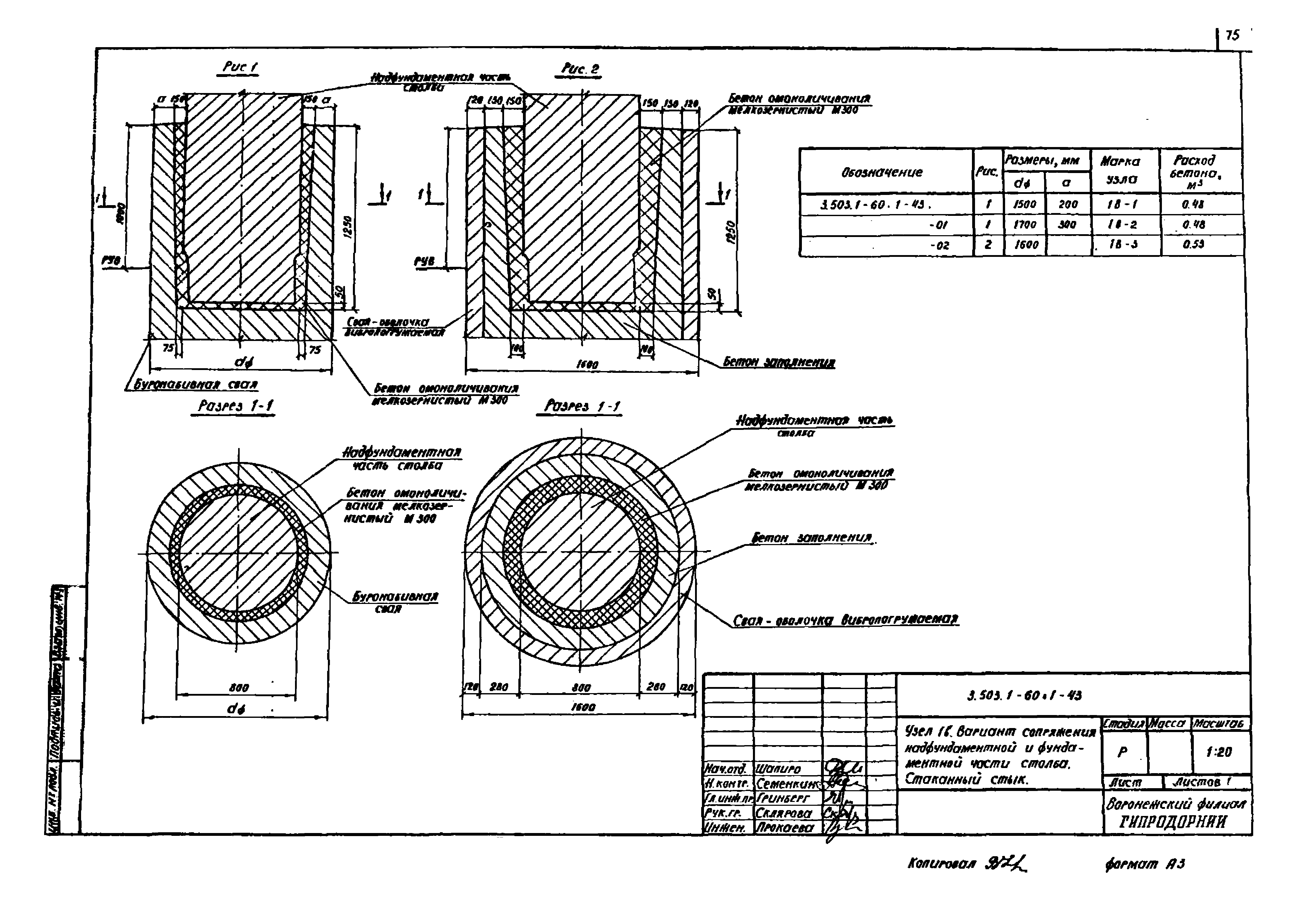 Серия 3.503.1-60