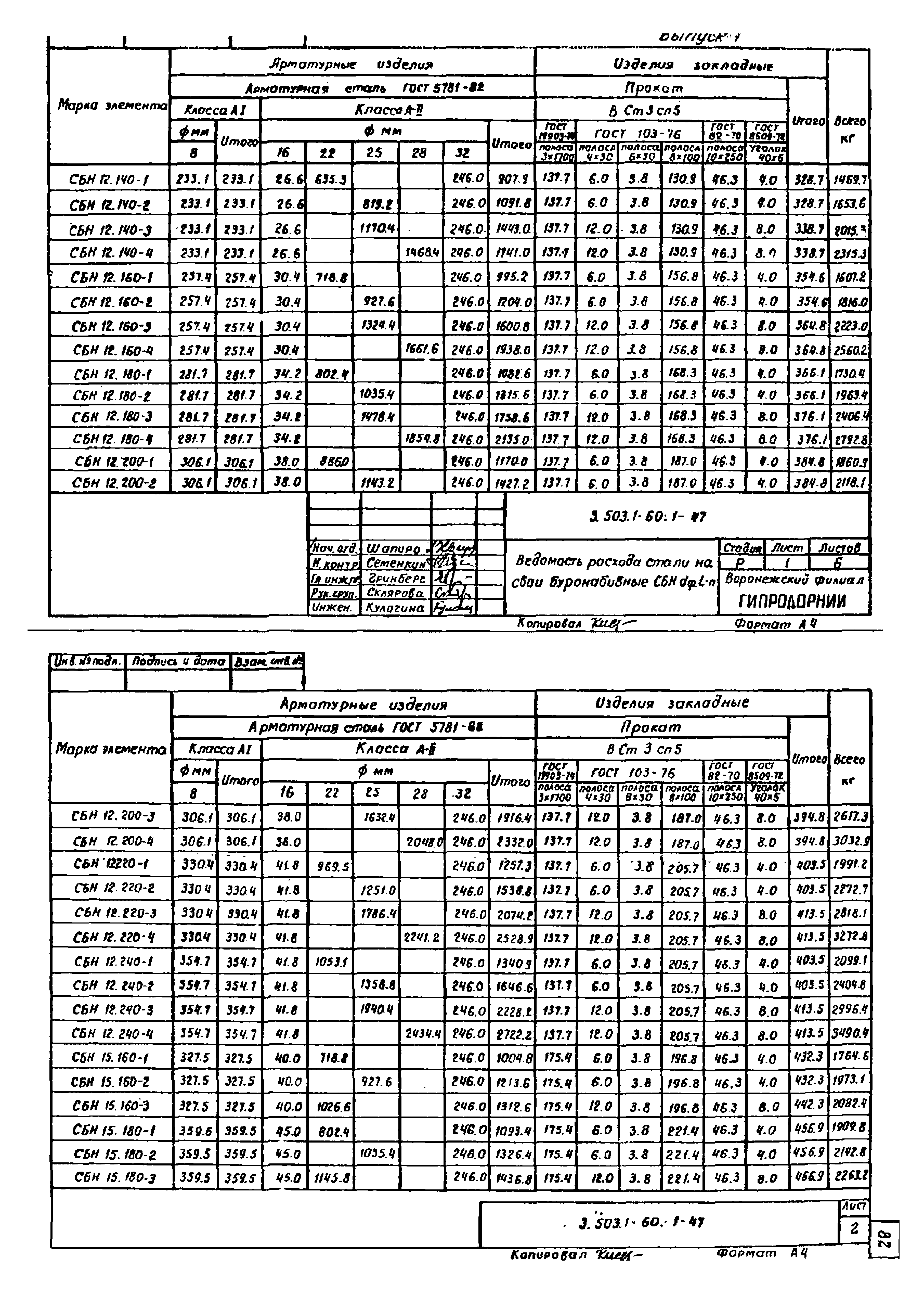 Серия 3.503.1-60