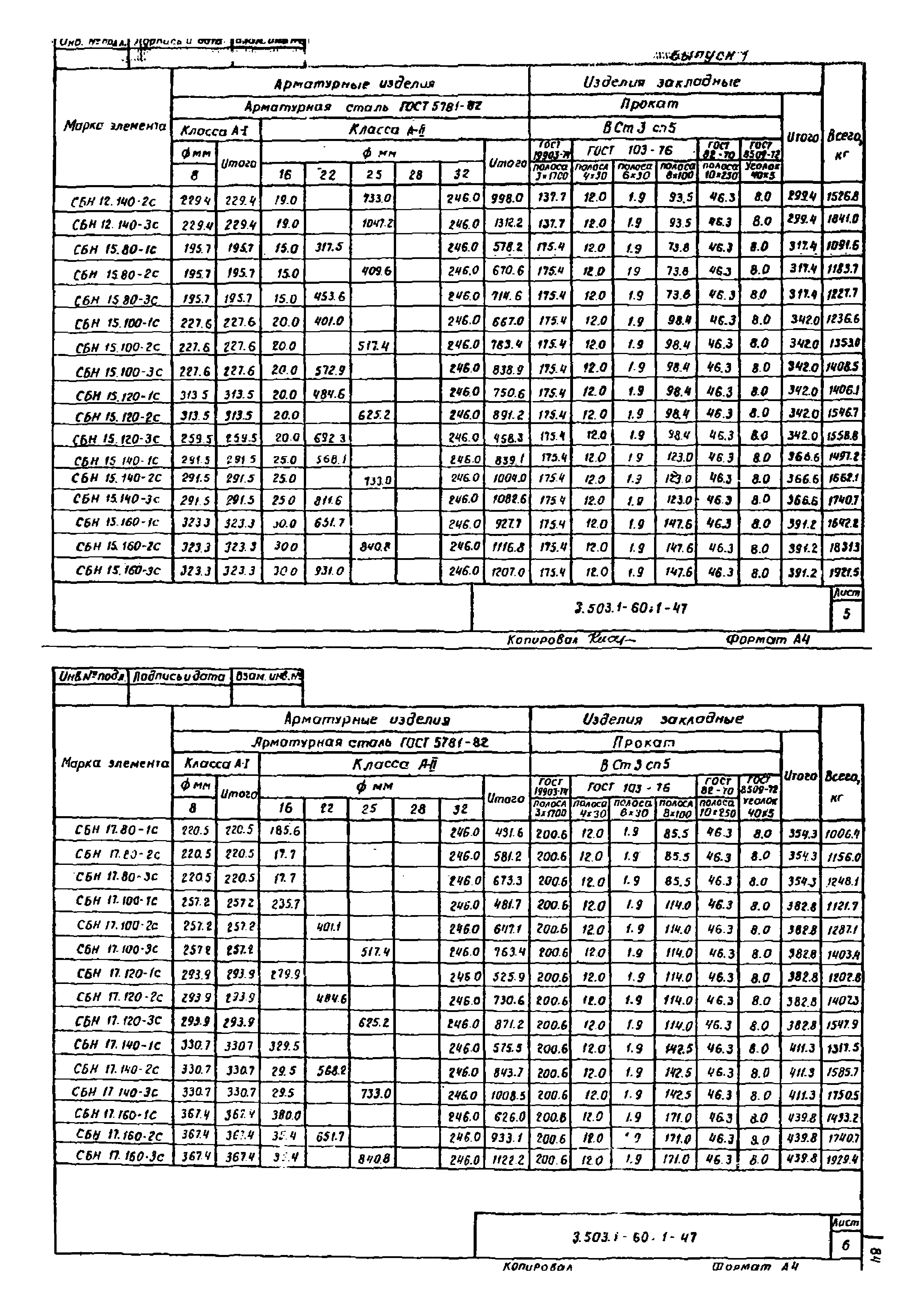 Серия 3.503.1-60