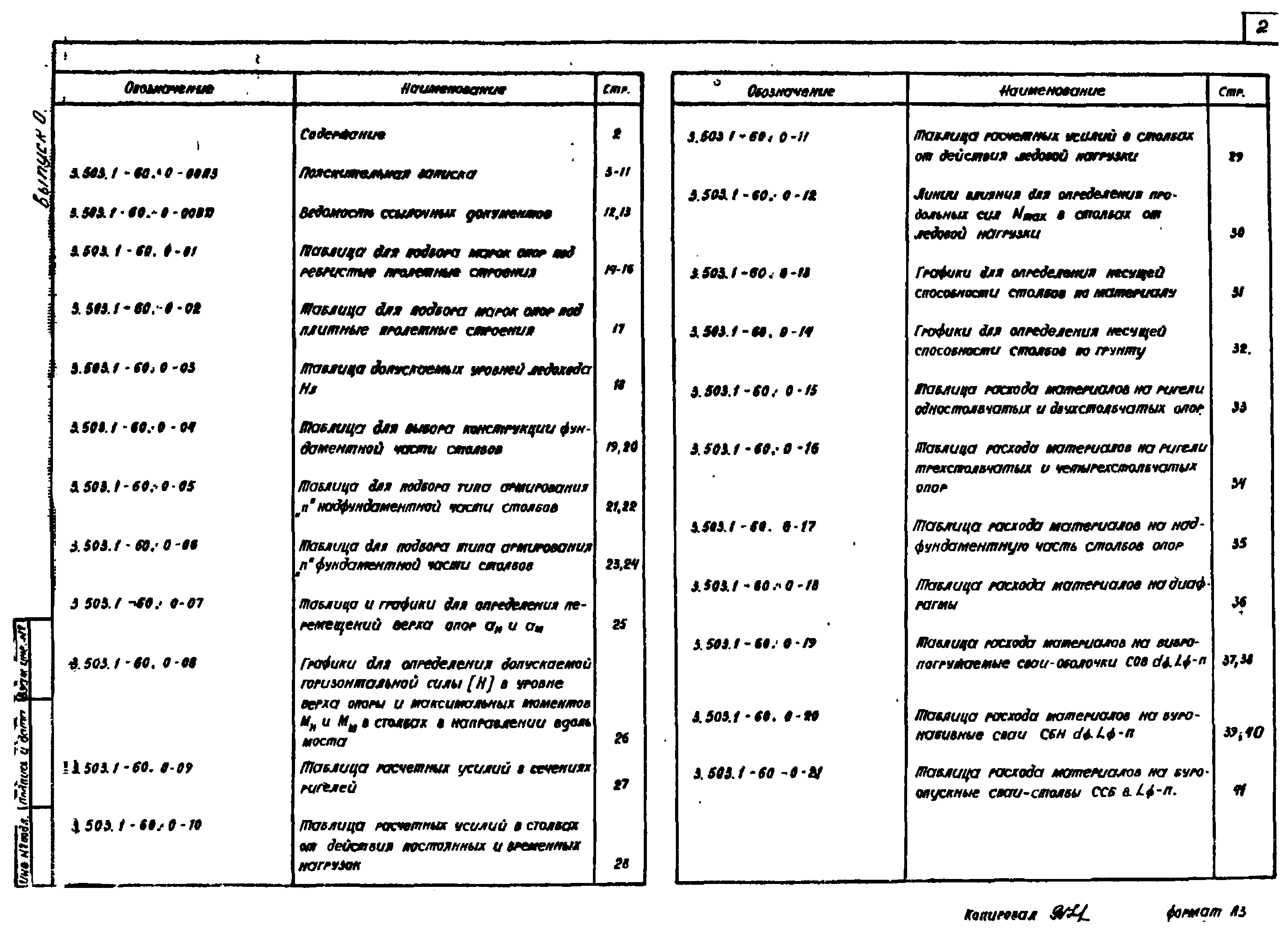 Серия 3.503.1-60