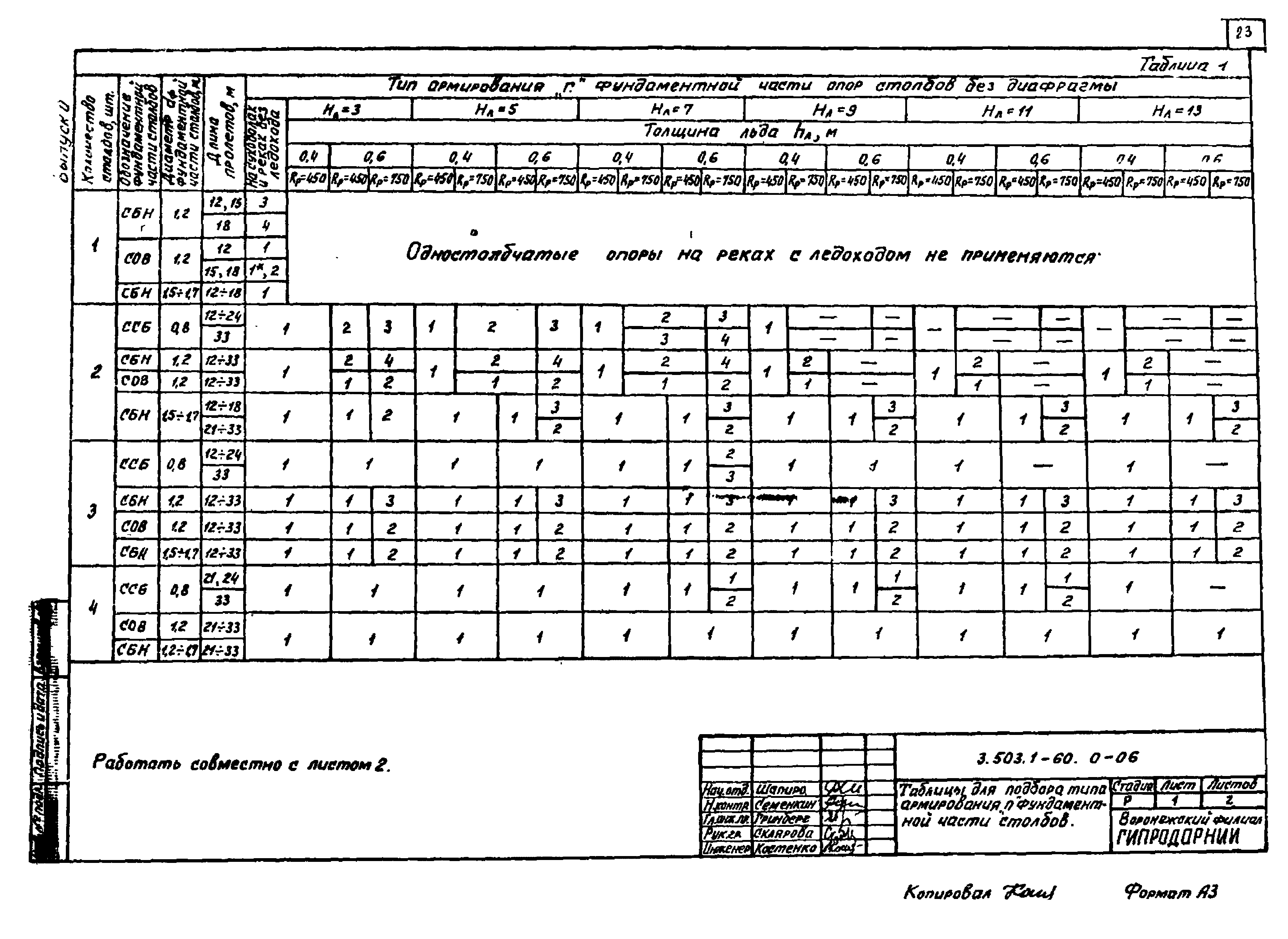 Серия 3.503.1-60