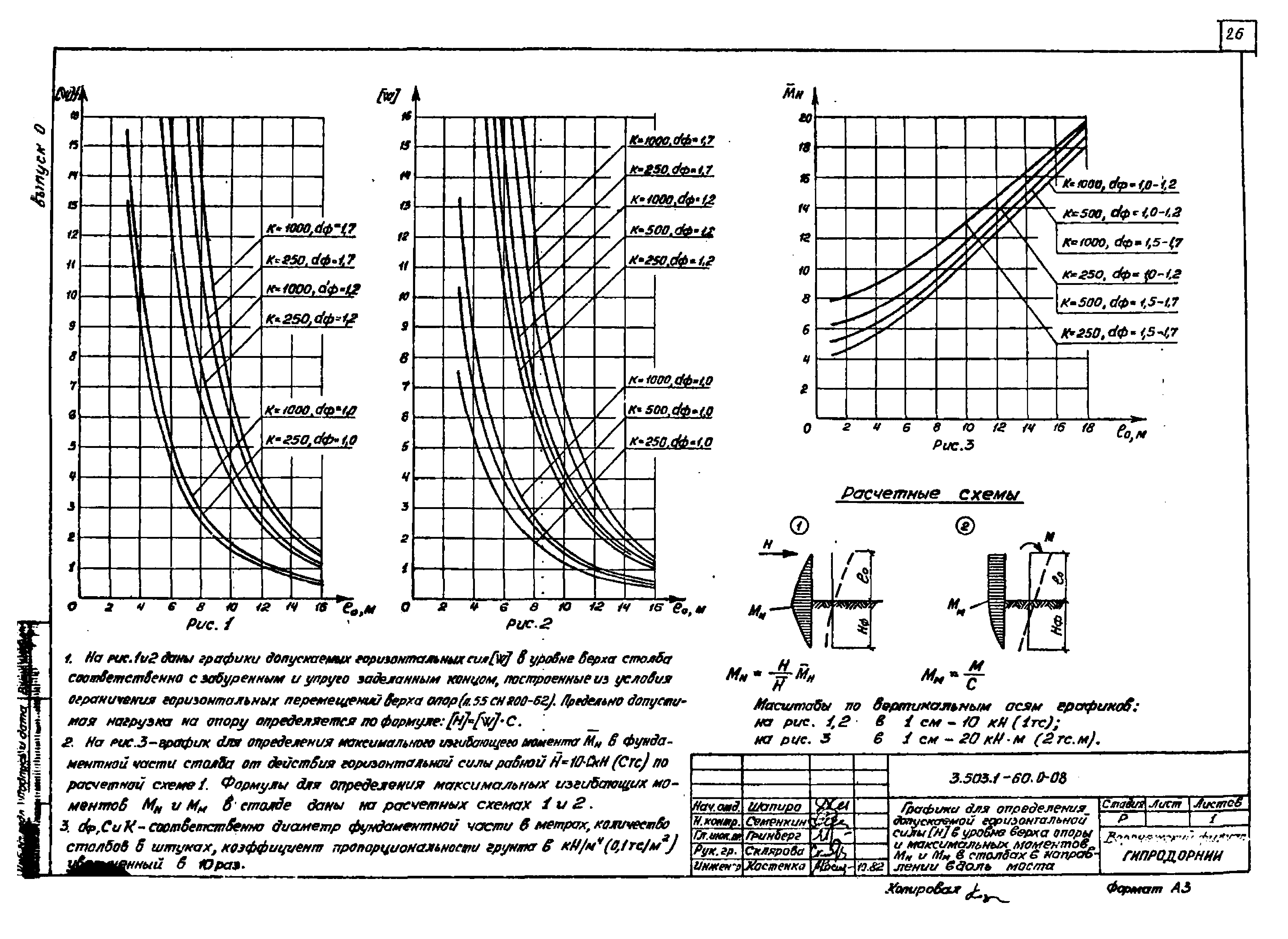 Серия 3.503.1-60