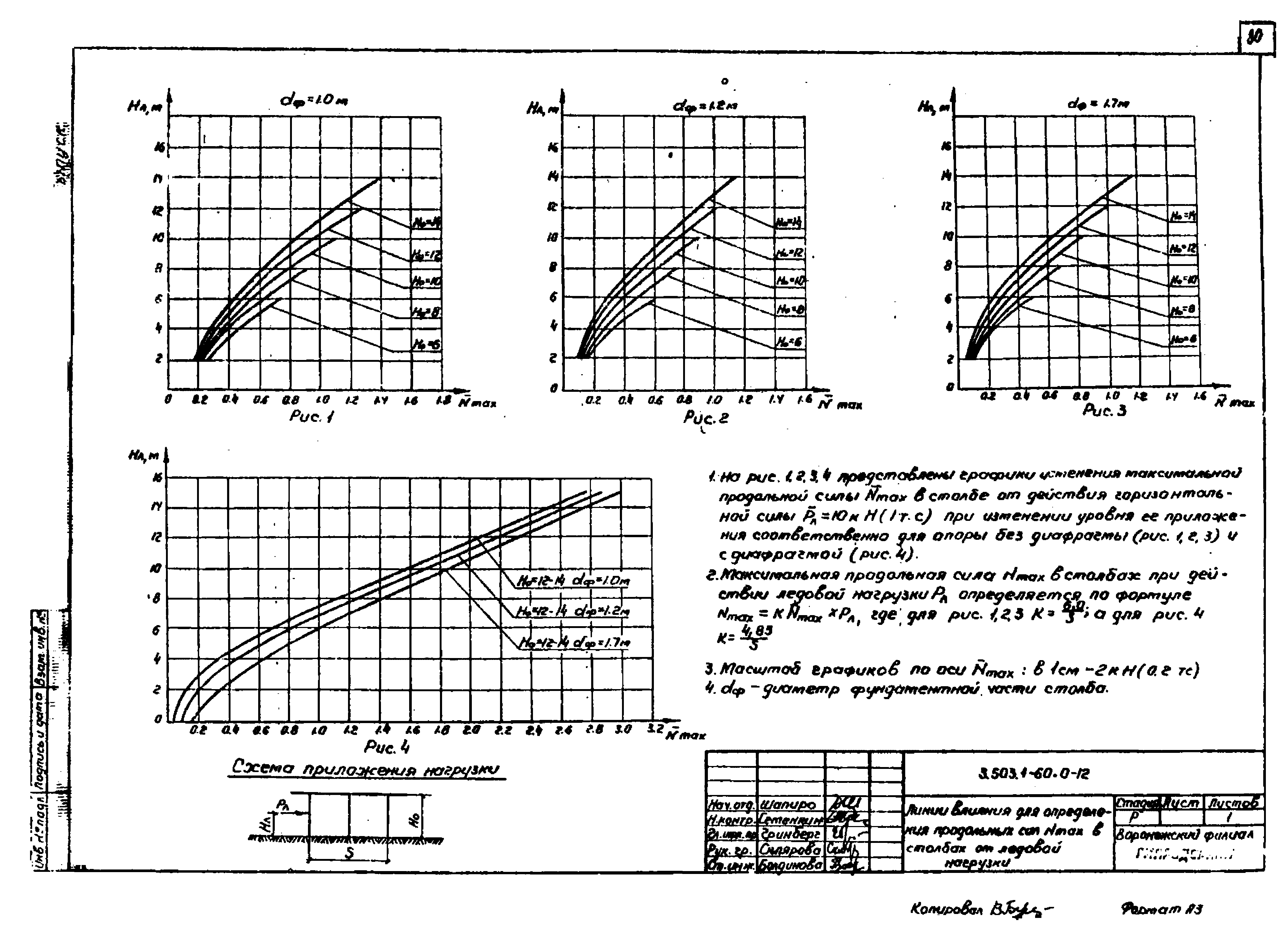 Серия 3.503.1-60