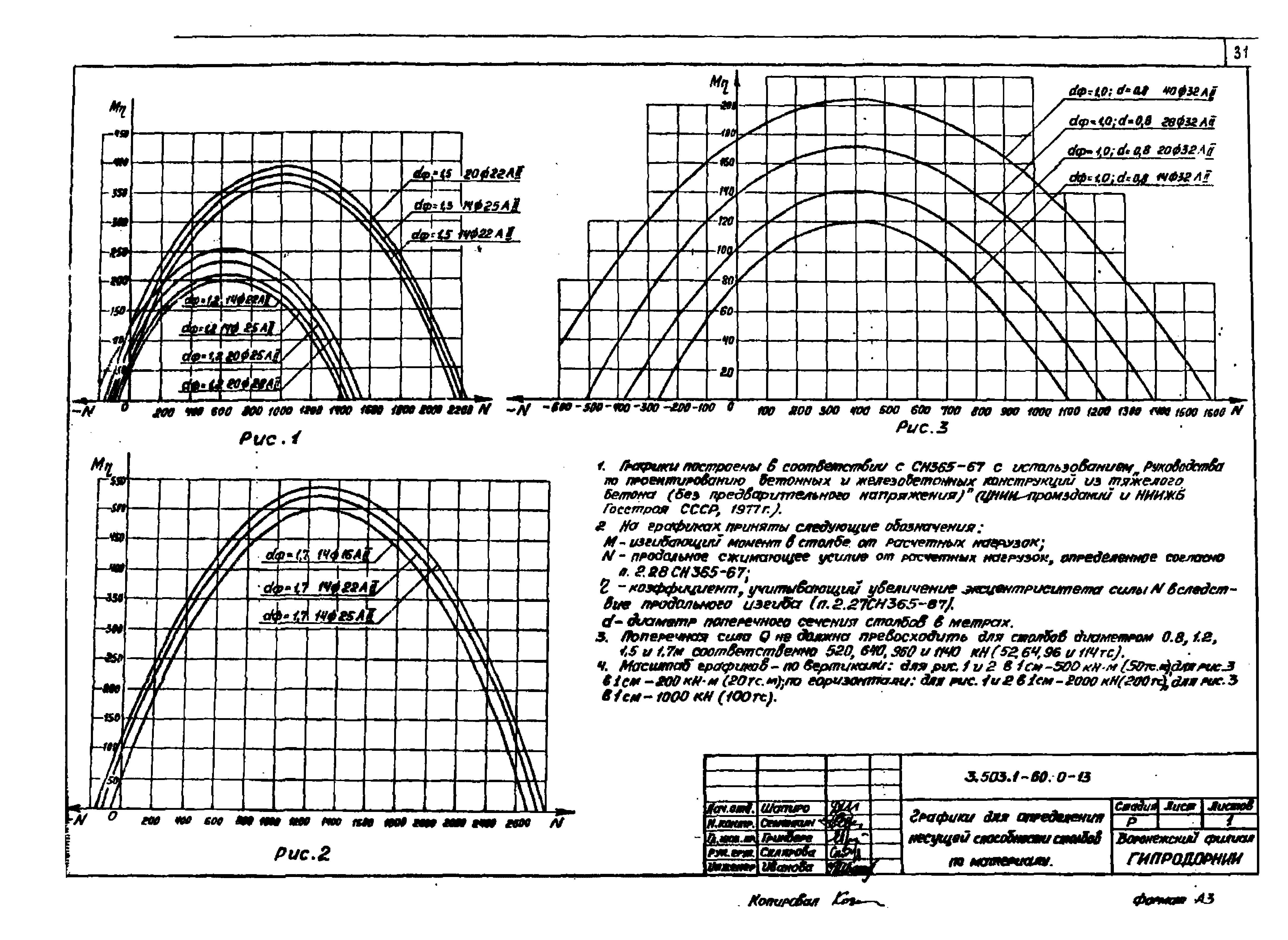 Серия 3.503.1-60