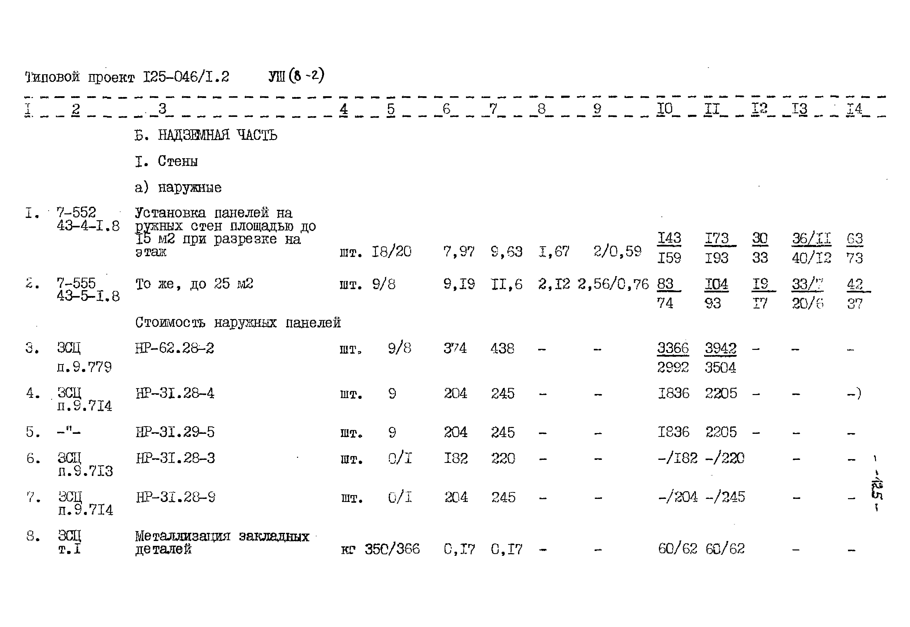 Типовой проект 125-045/1.2