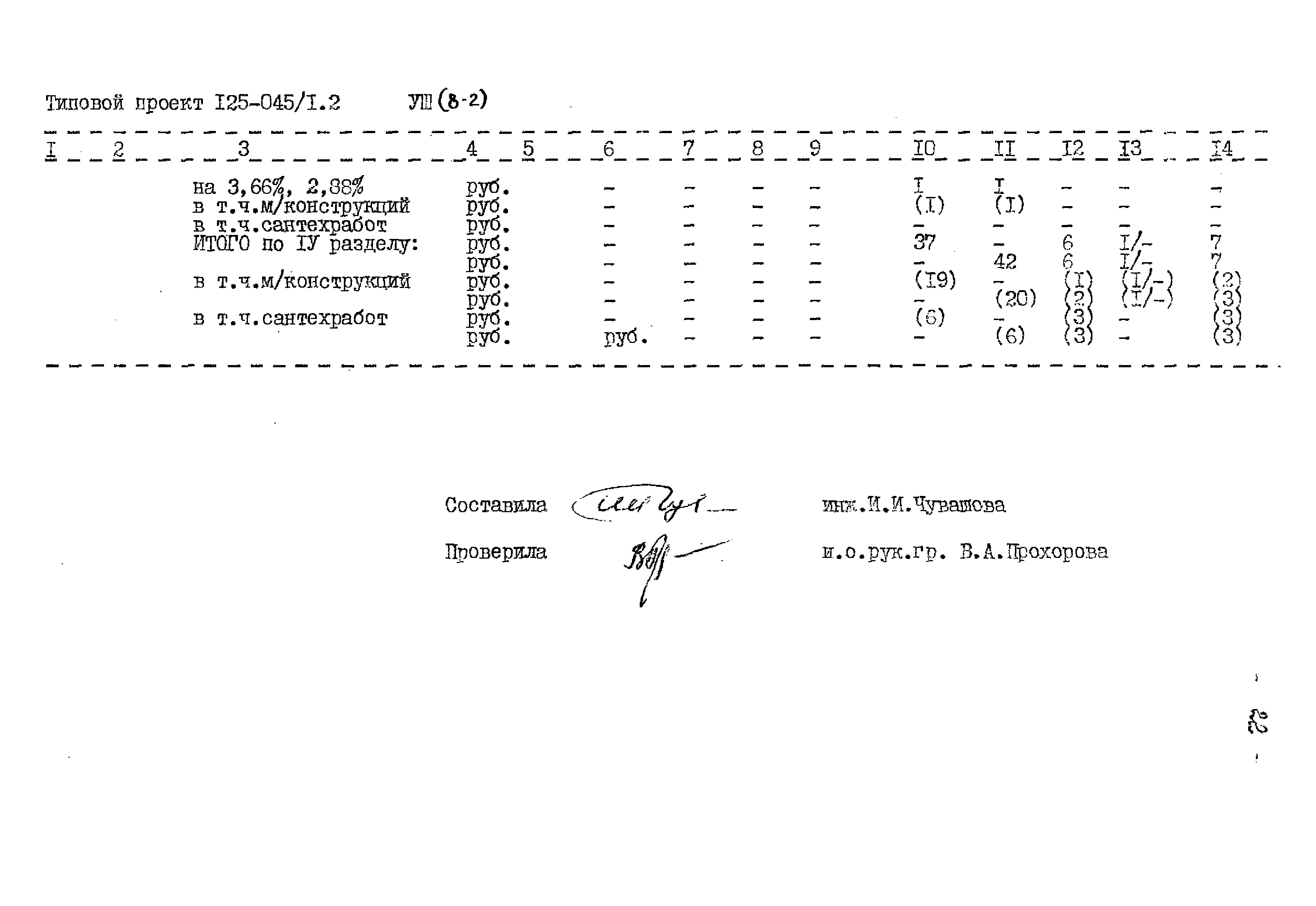 Типовой проект 125-045/1.2