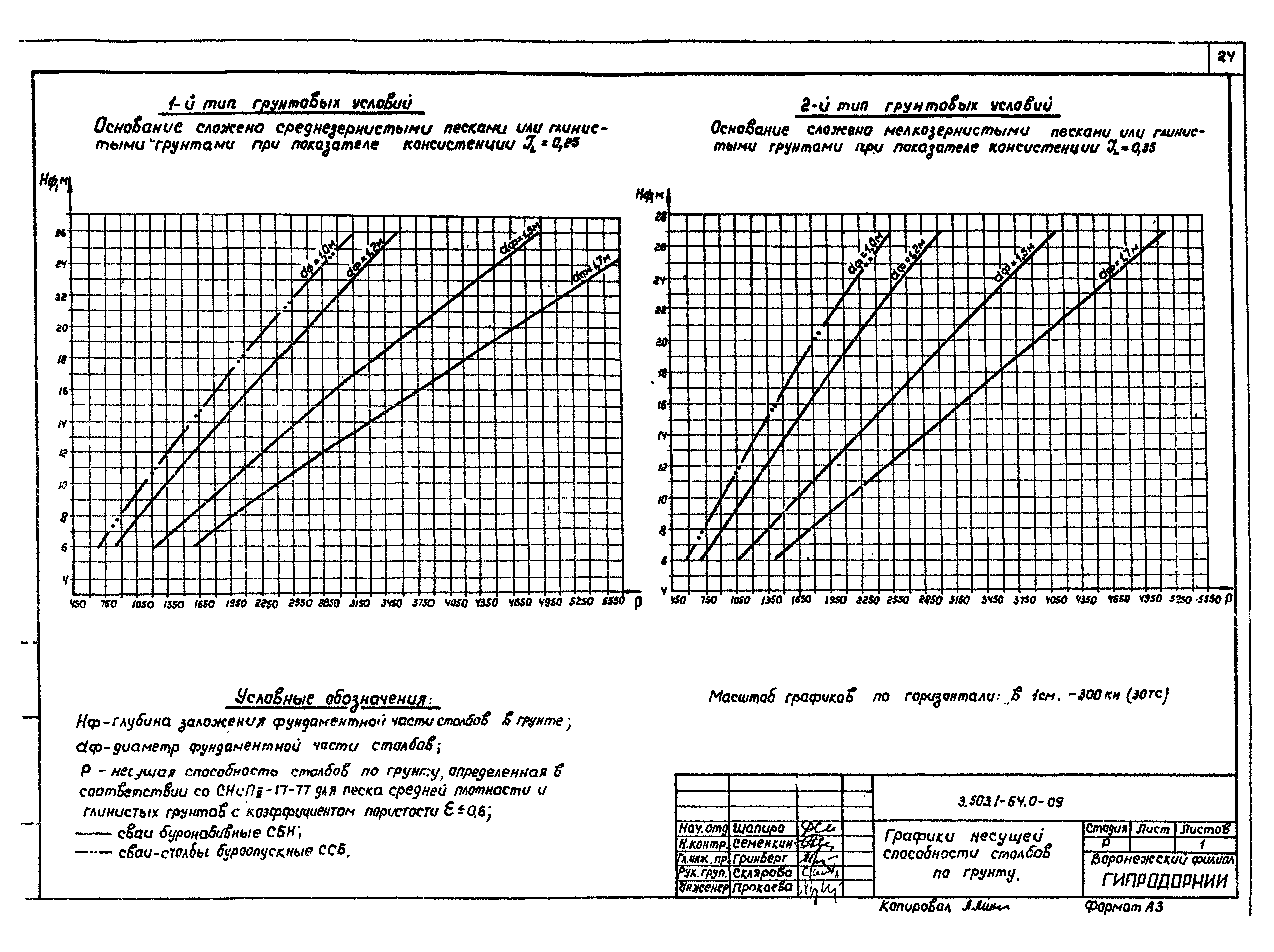 Серия 3.503.1-64