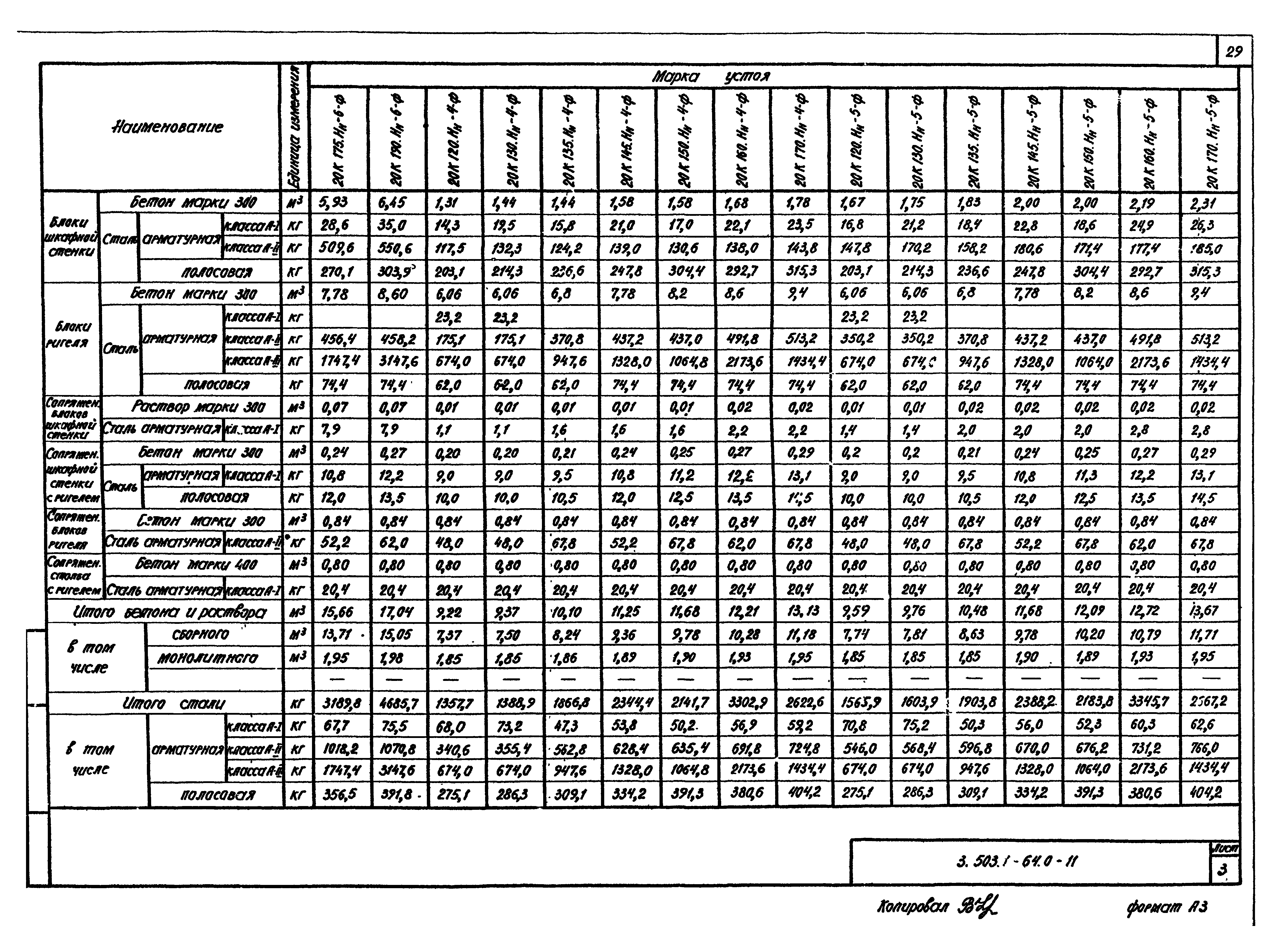 Серия 3.503.1-64