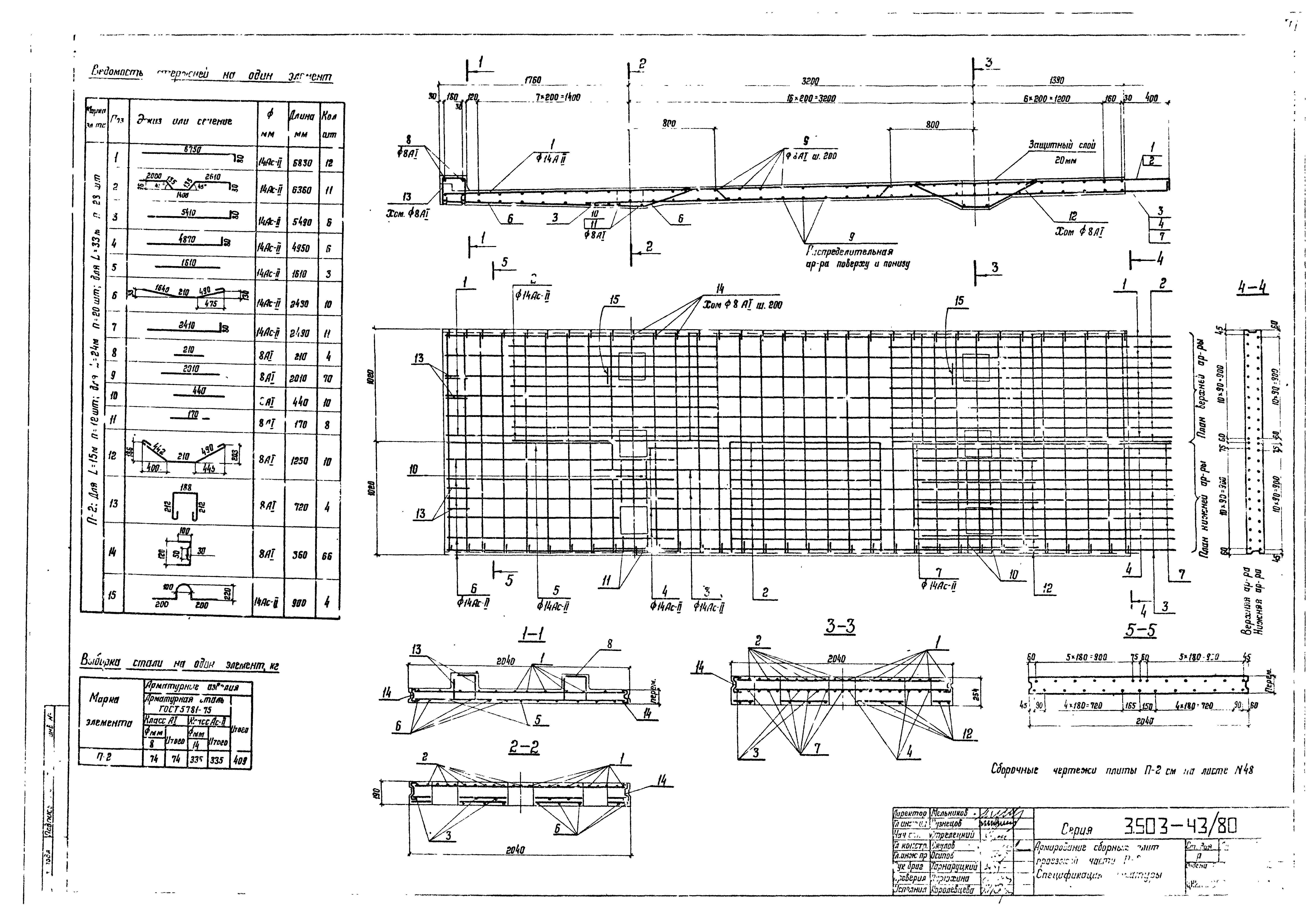 Серия 3.503-43/80