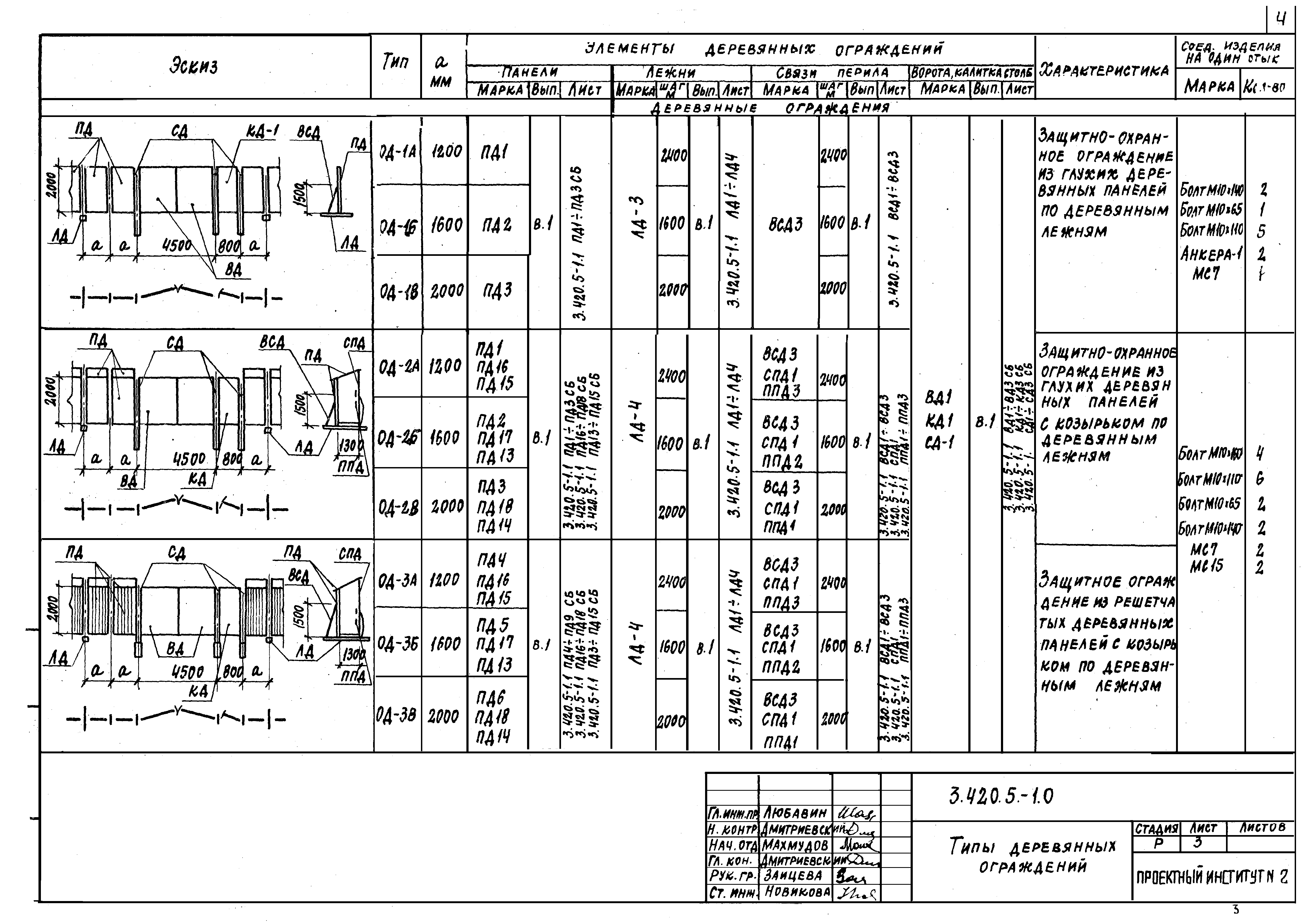 Серия 3.420.5-1