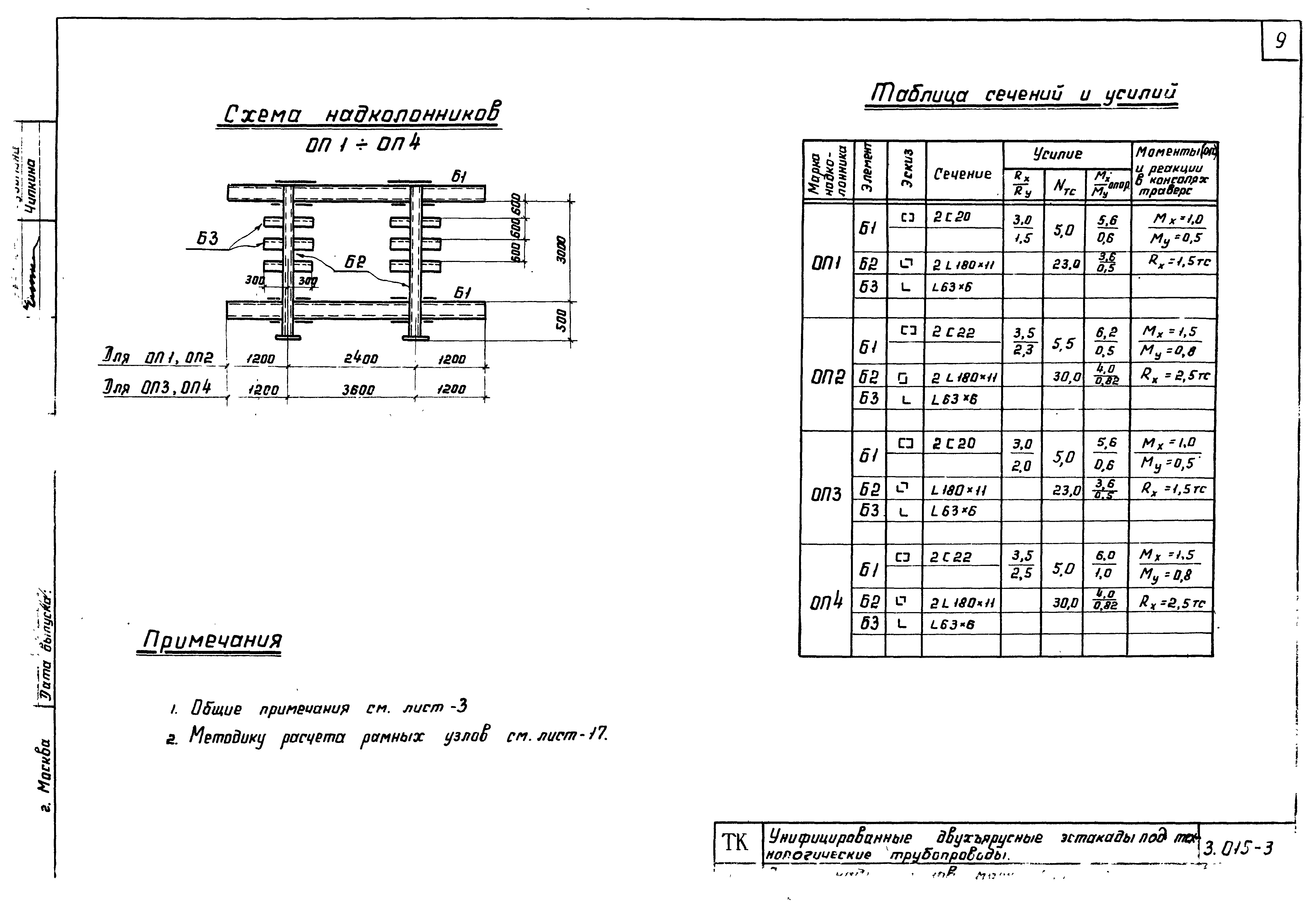 Серия 3.015-3