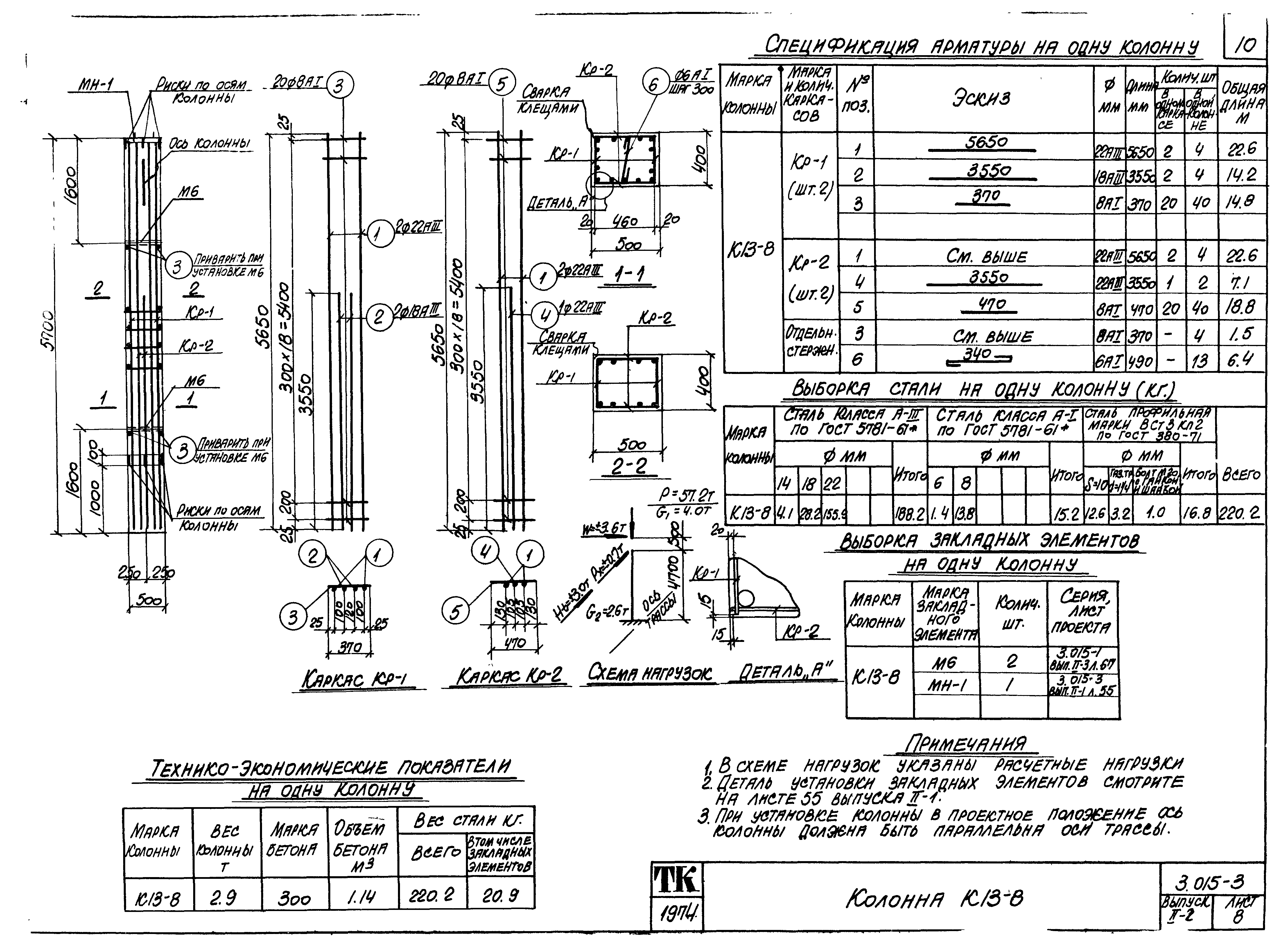 Серия 3.015-3