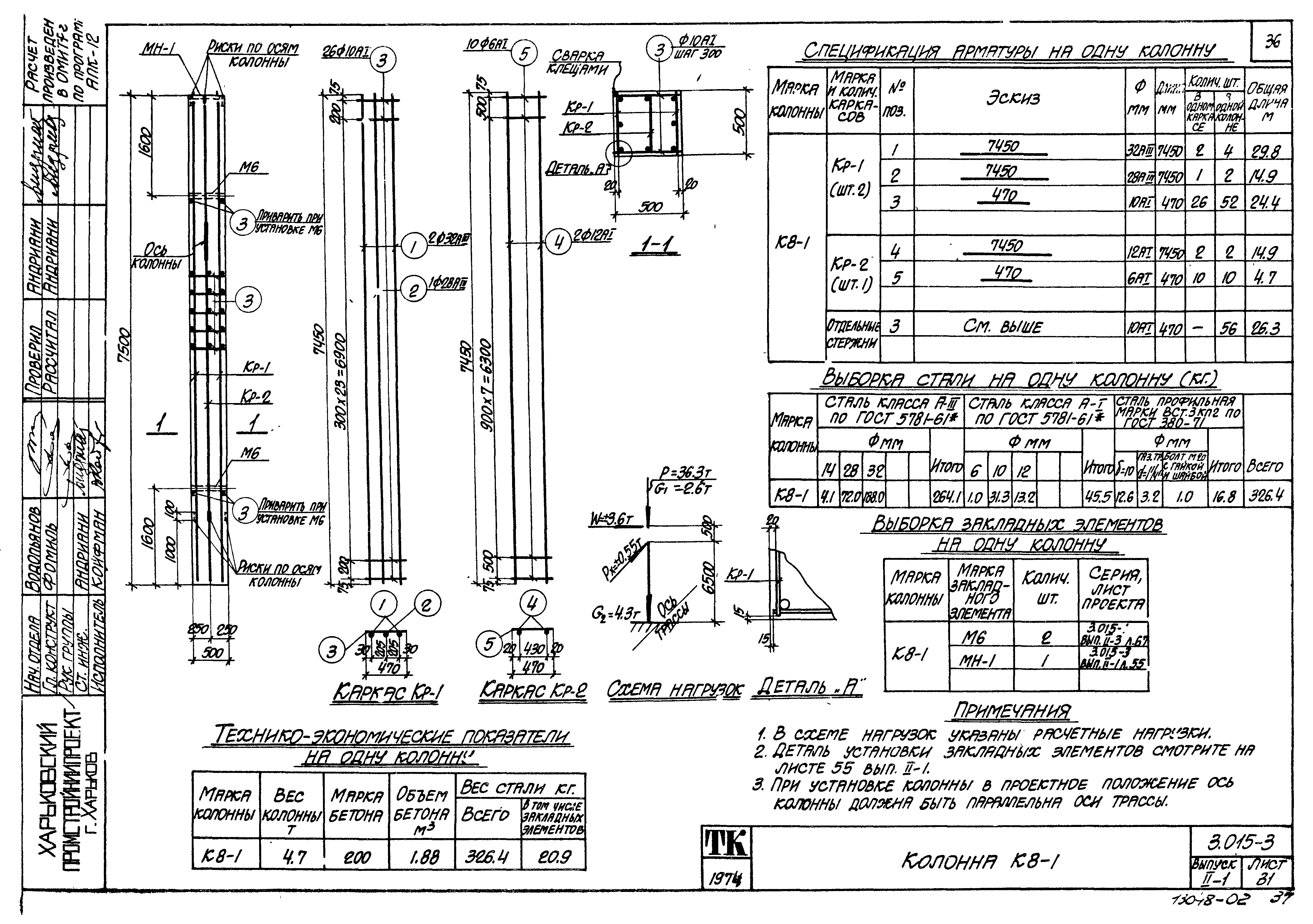 Серия 3.015-3