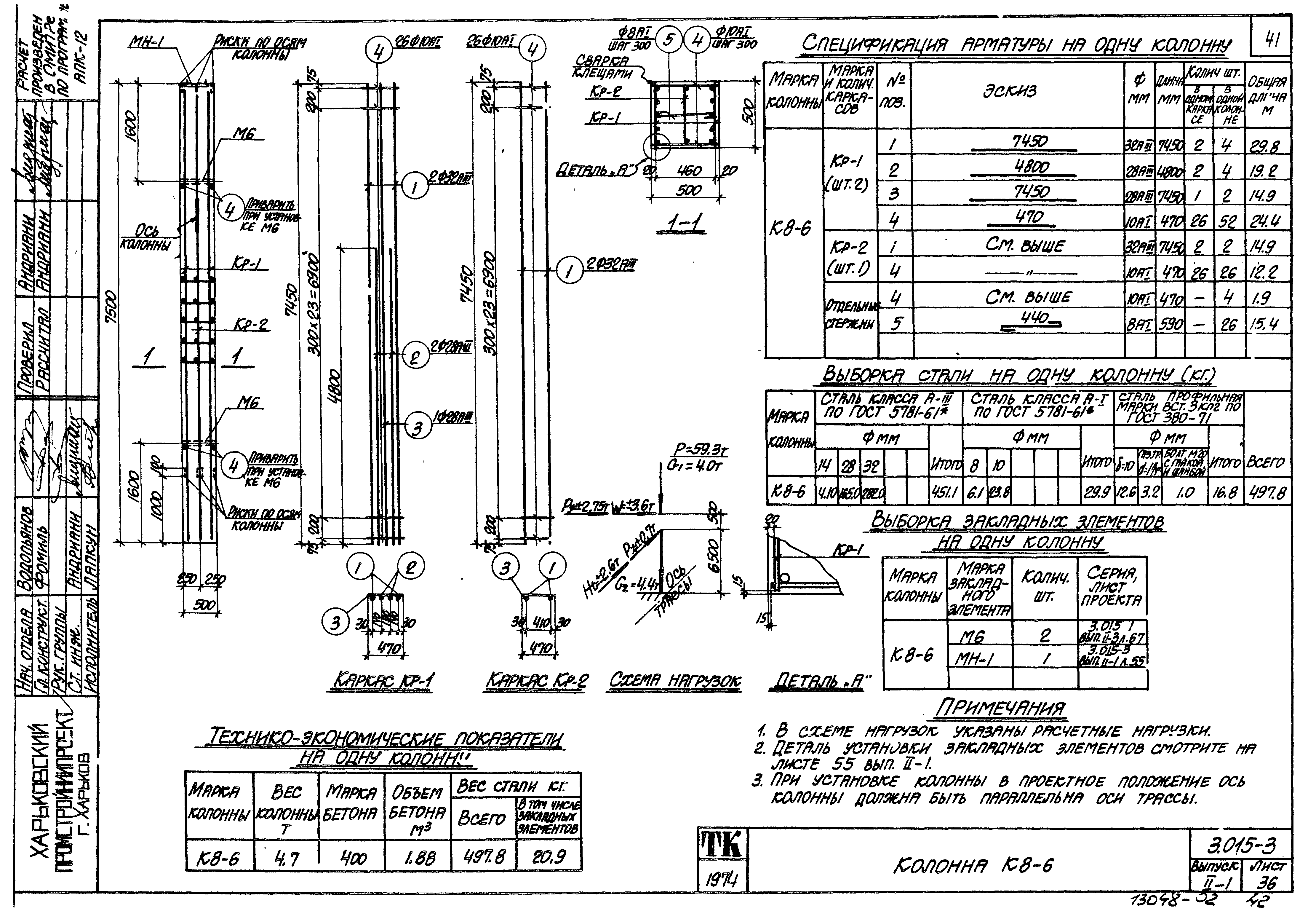 Серия 3.015-3