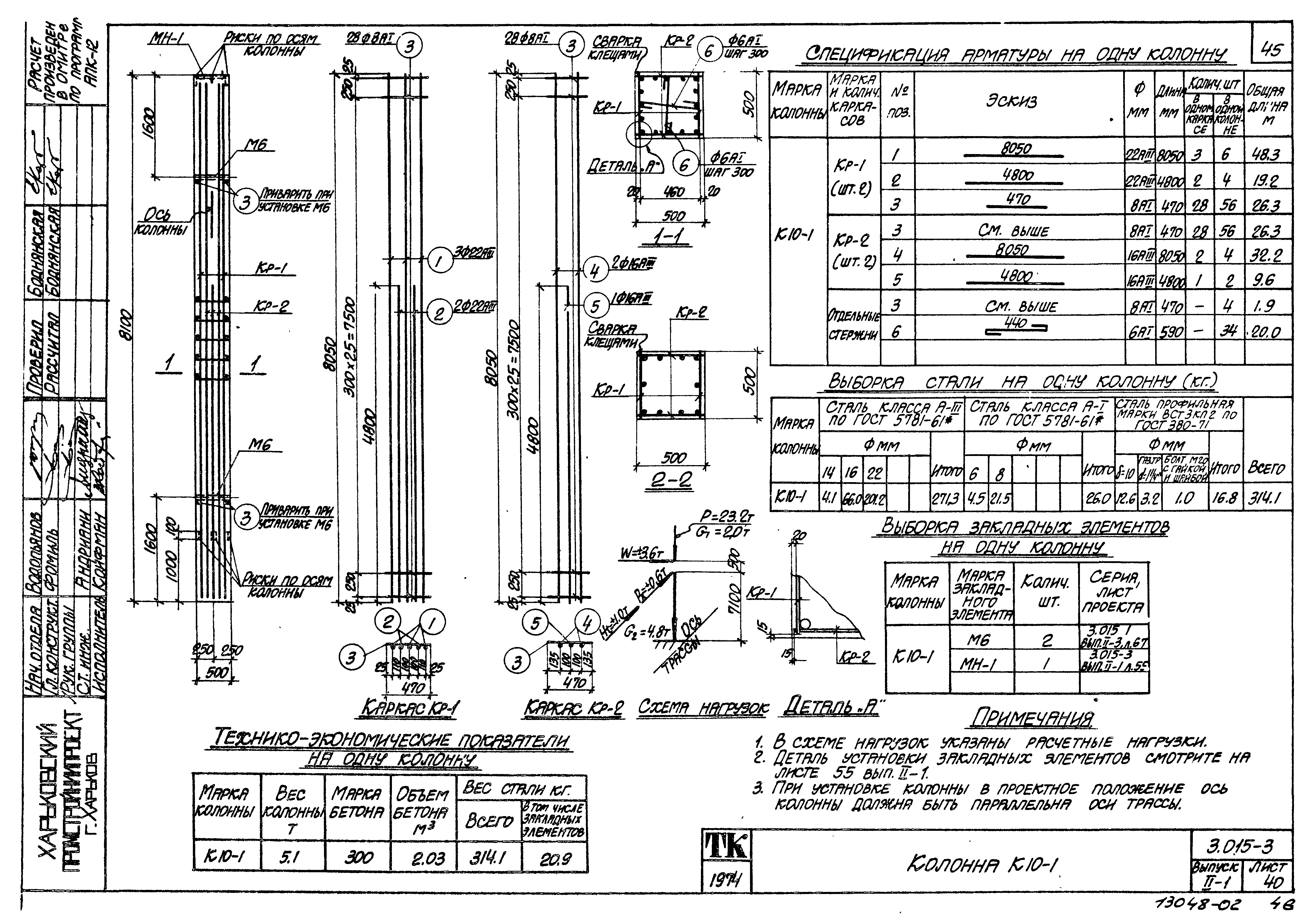 Серия 3.015-3