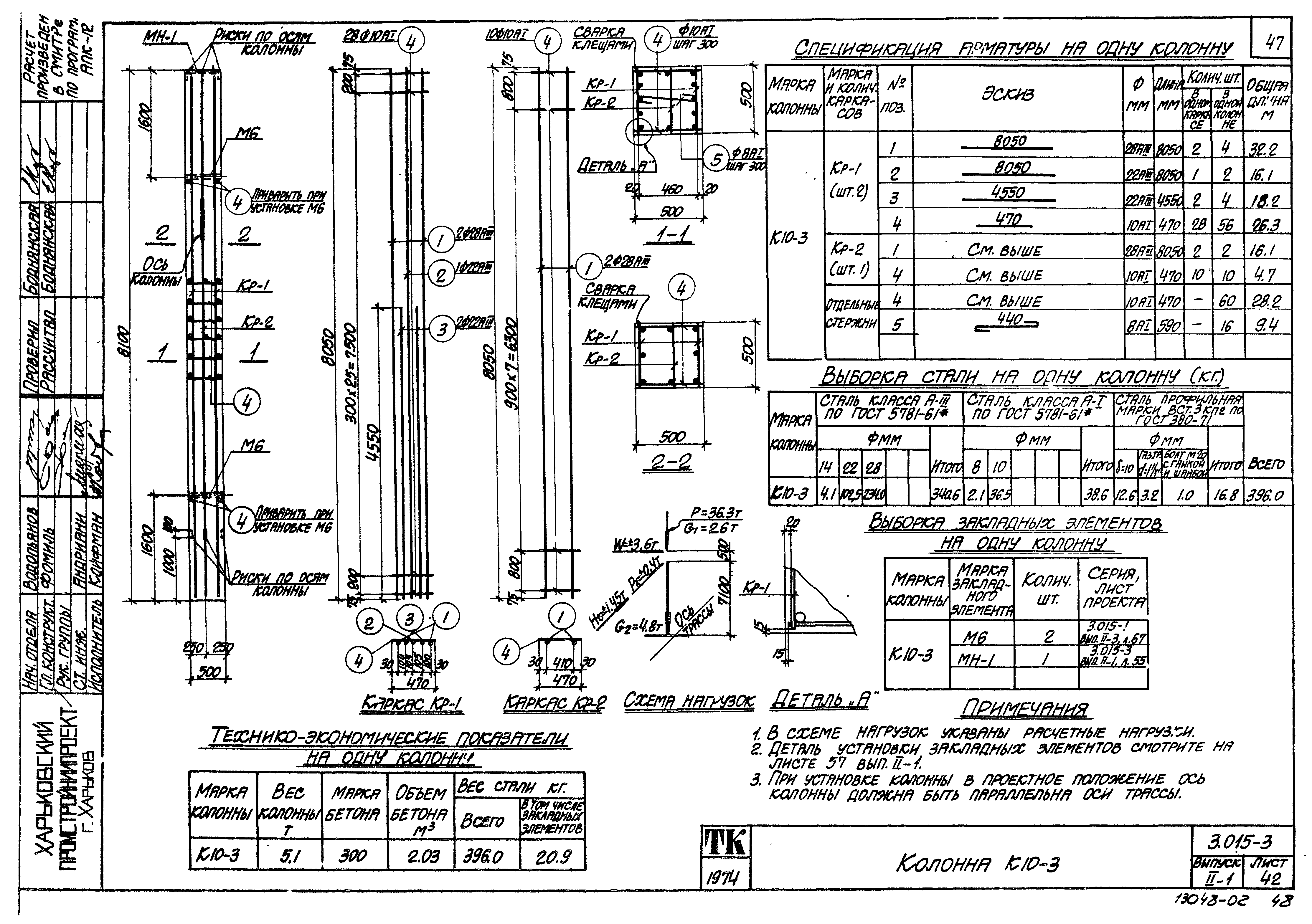 Серия 3.015-3