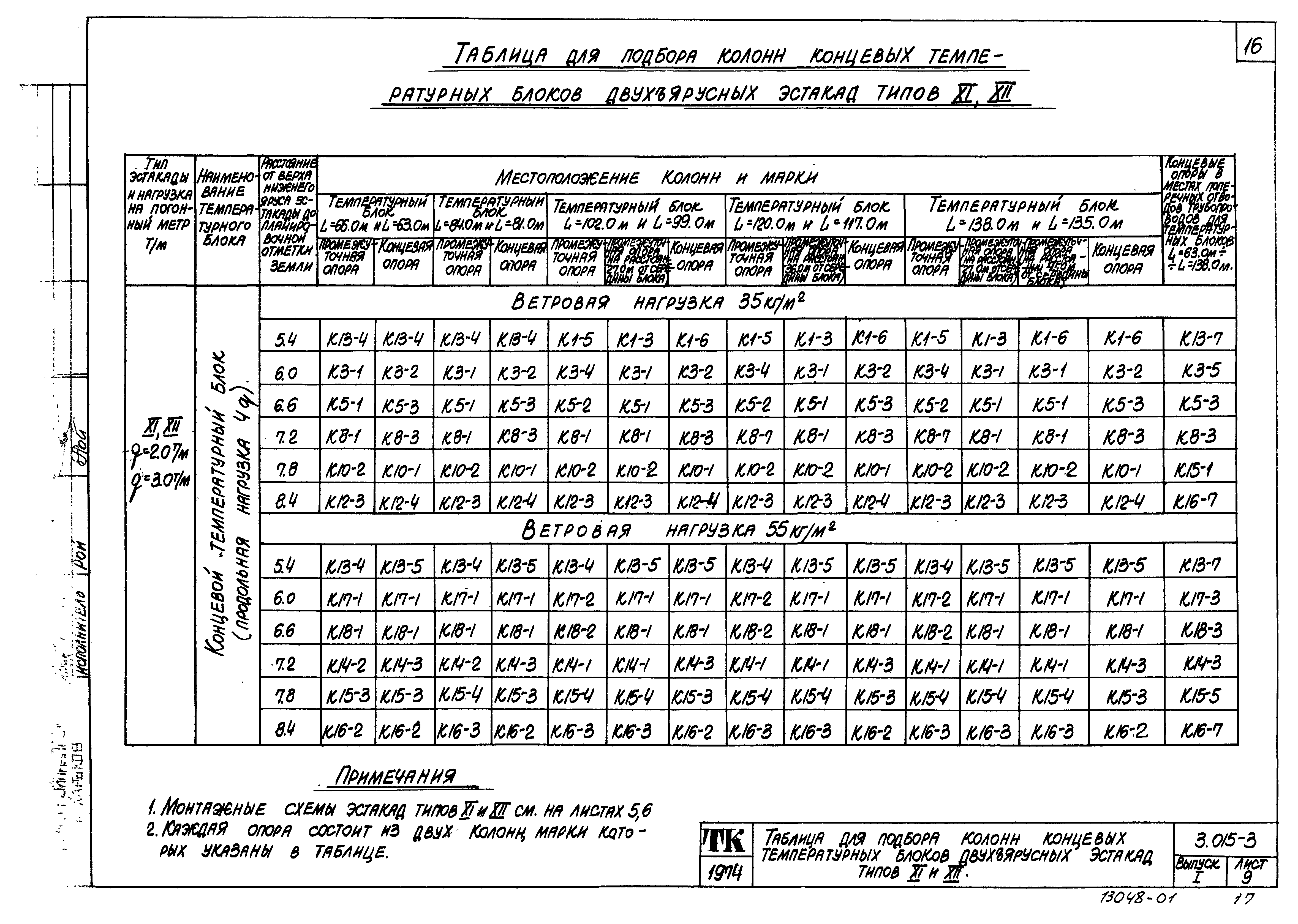 Серия 3.015-3