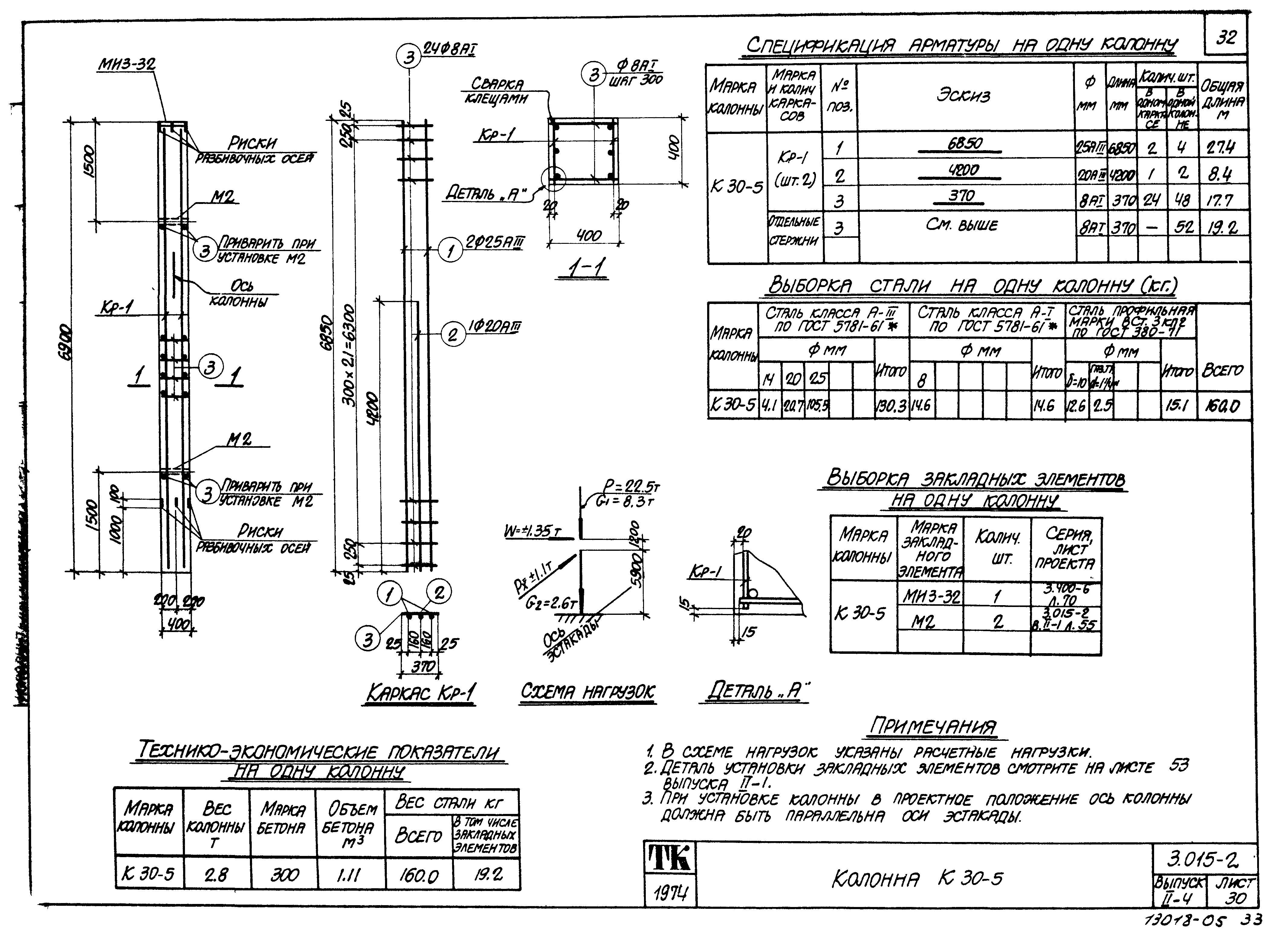 Серия 3.015-2