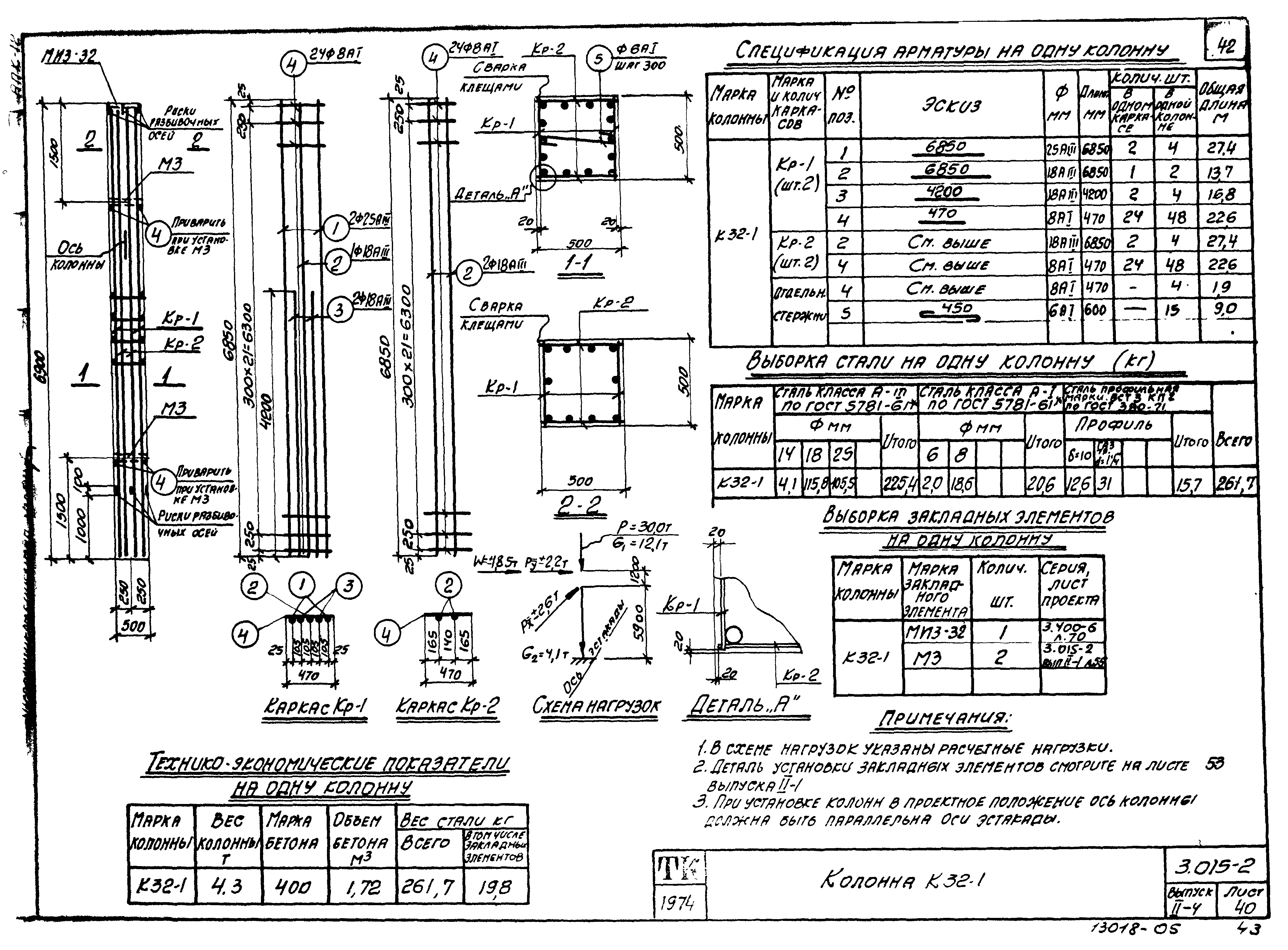 Серия 3.015-2