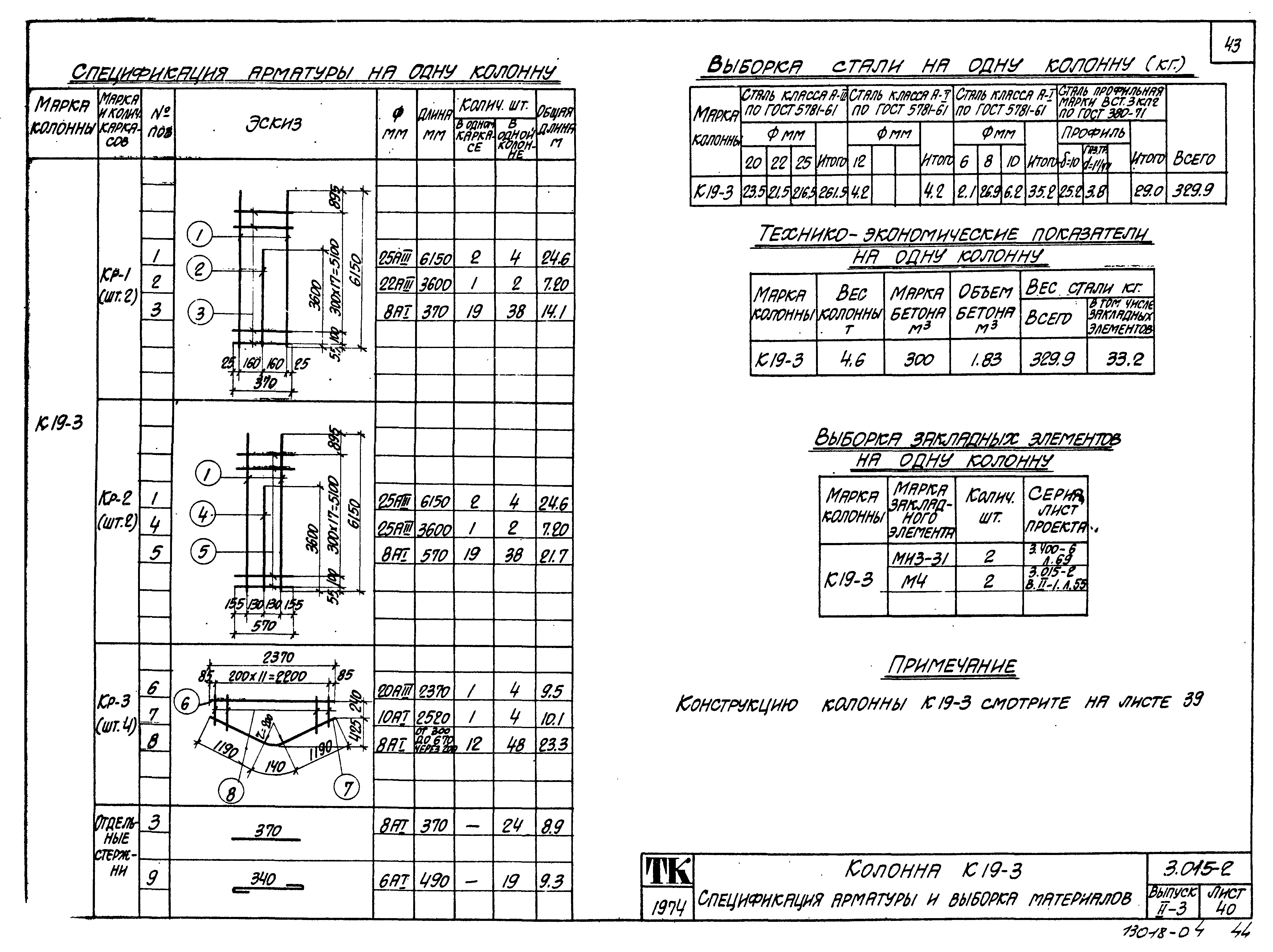 Серия 3.015-2