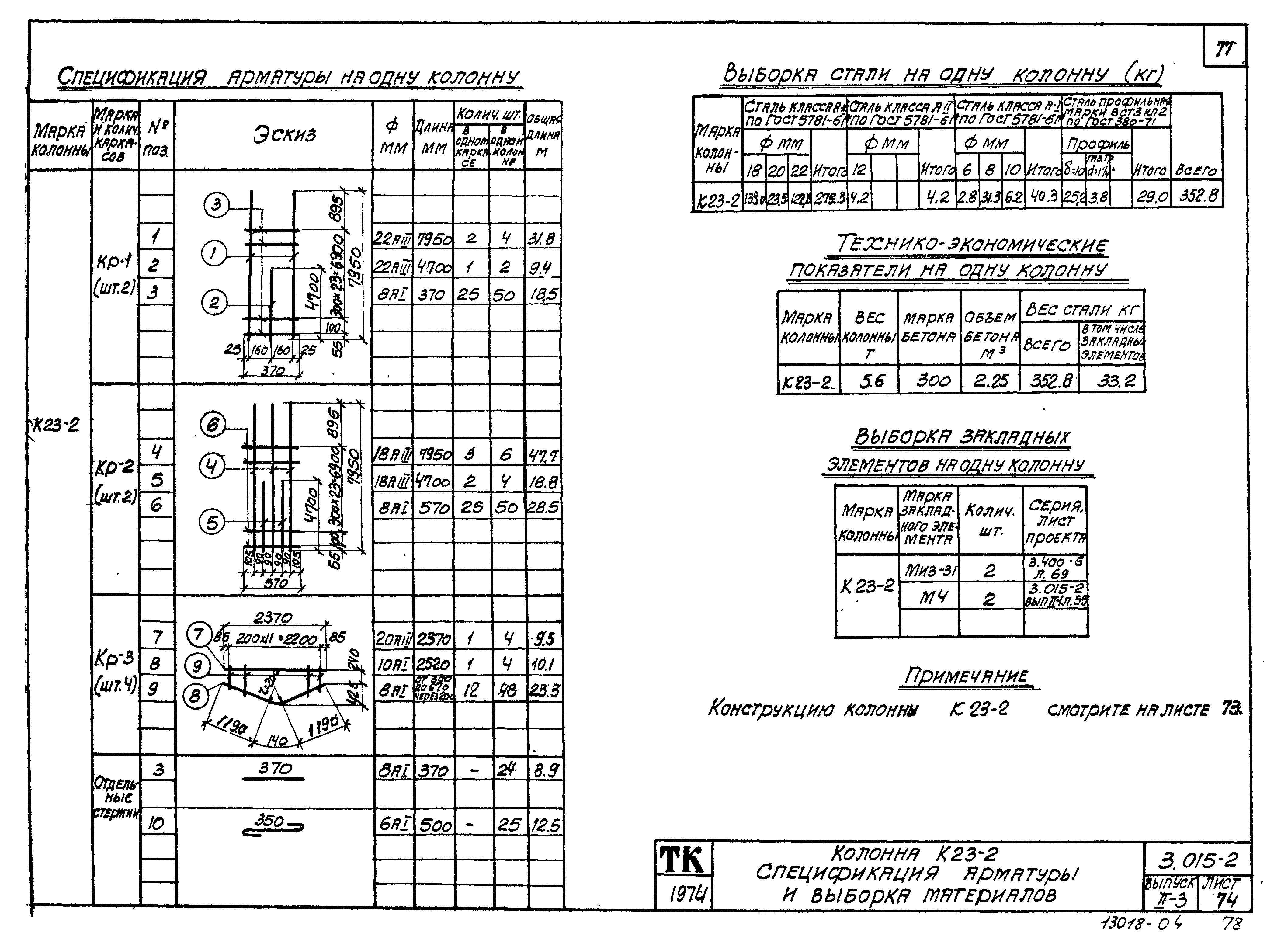 Серия 3.015-2