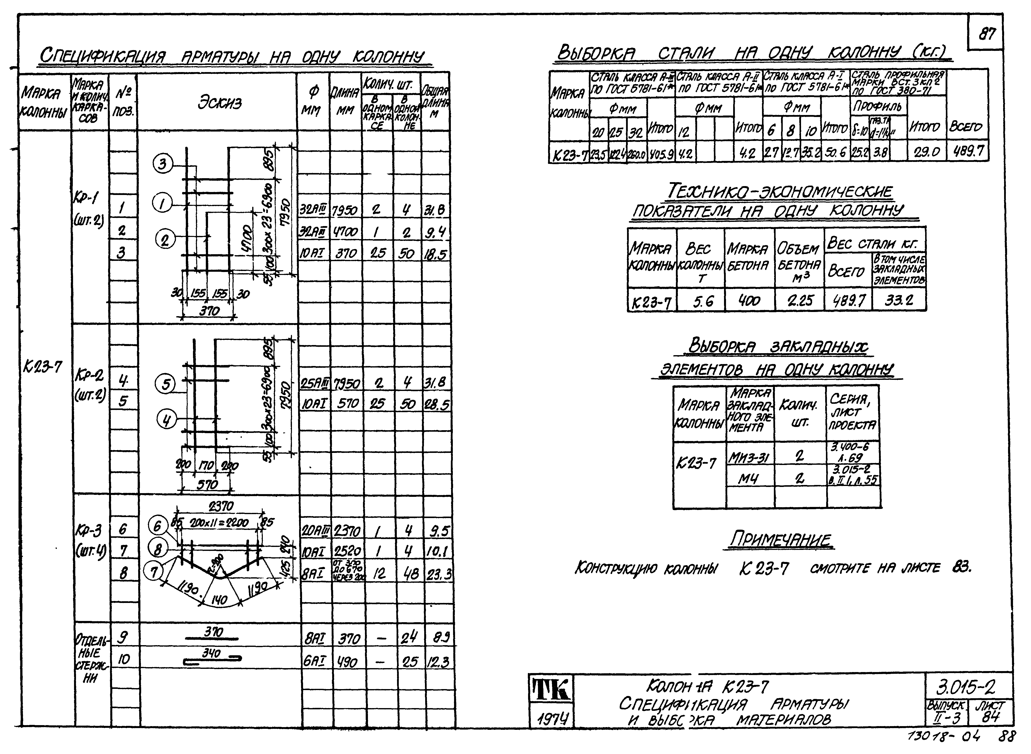 Серия 3.015-2