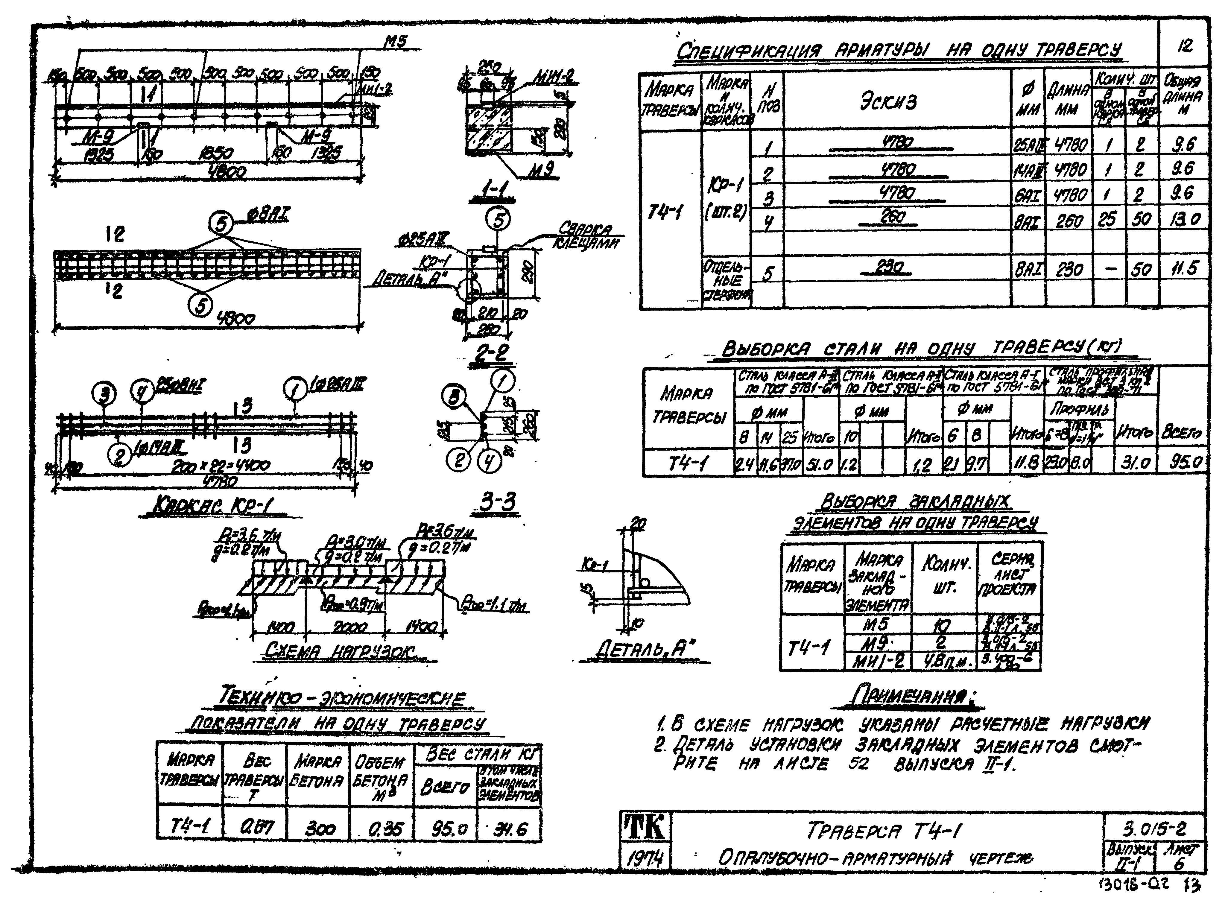 Серия 3.015-2