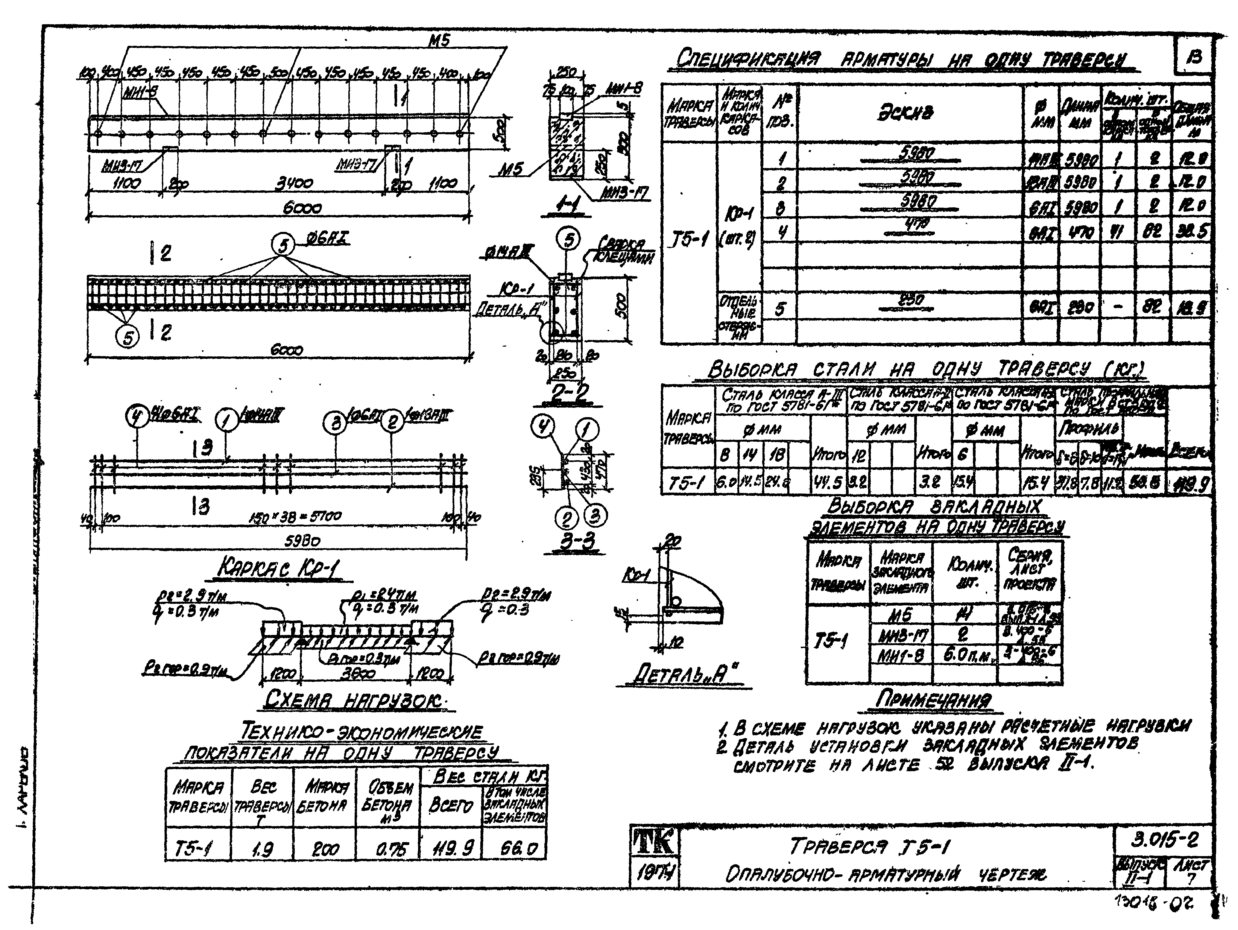 Серия 3.015-2