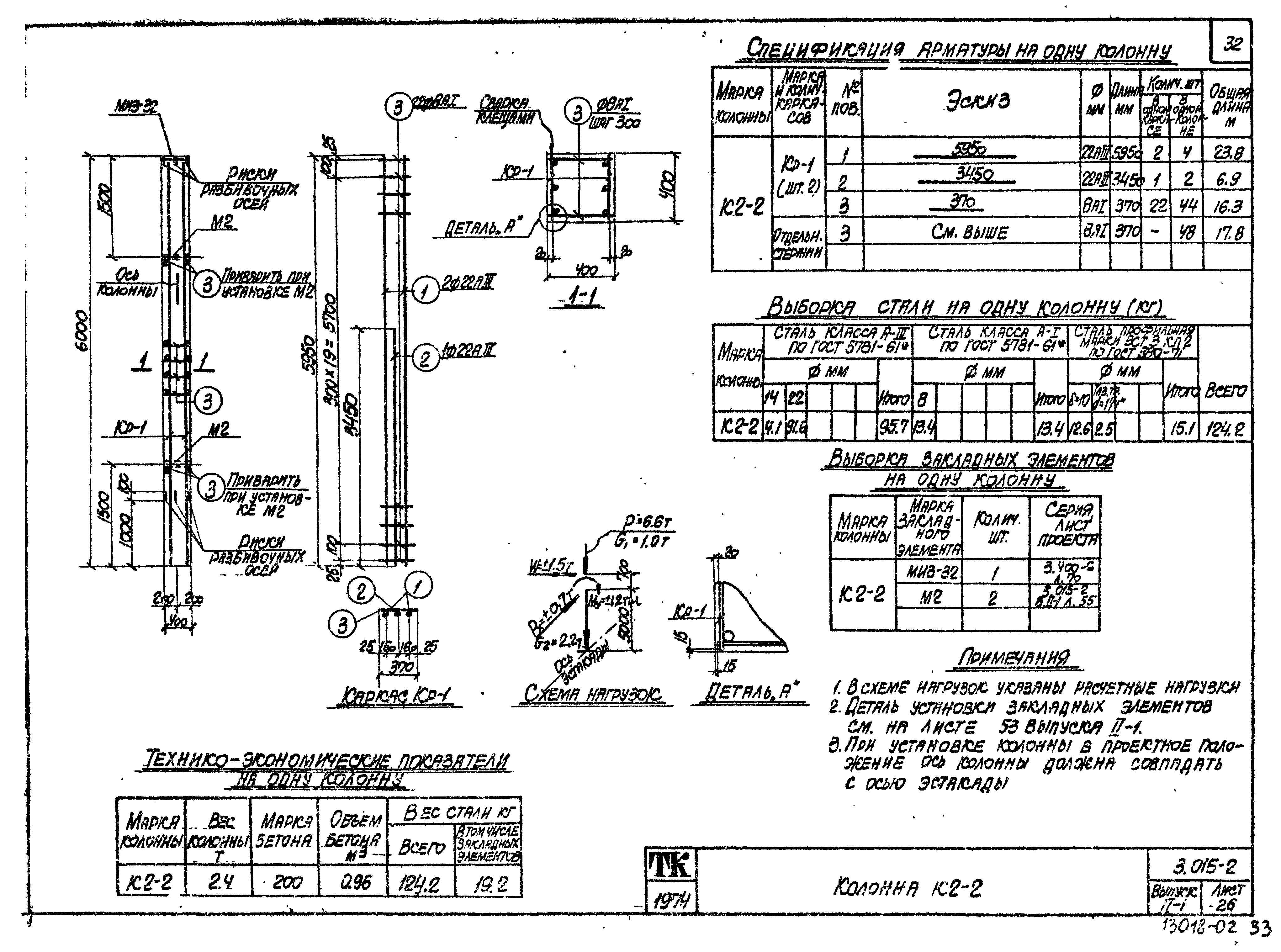 Серия 3.015-2