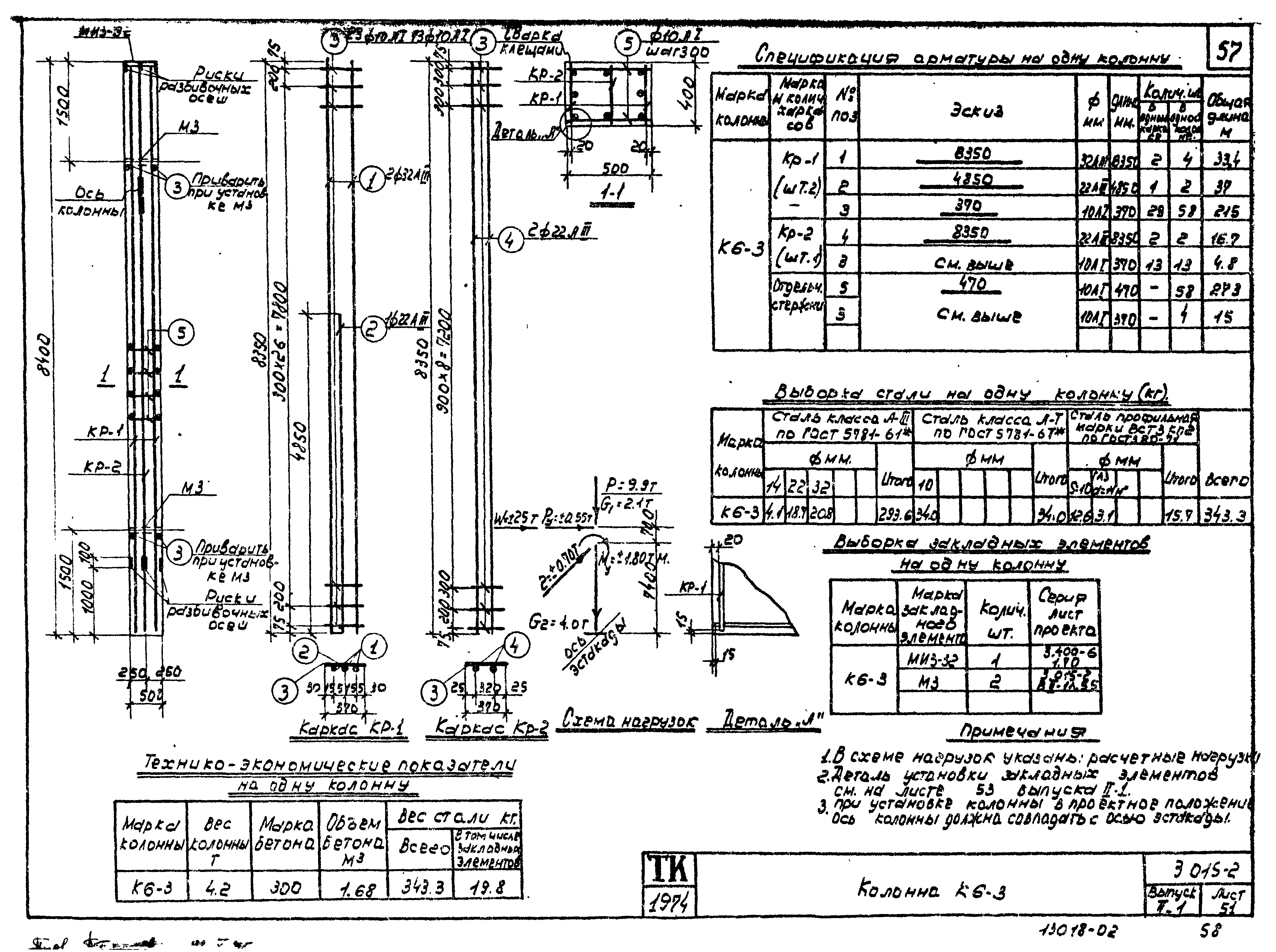 Серия 3.015-2